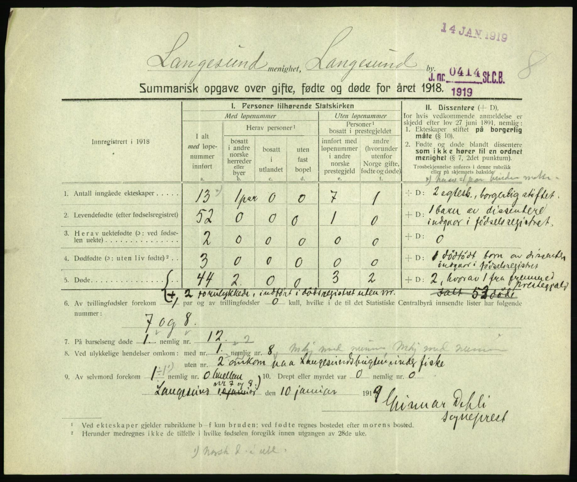 Statistisk sentralbyrå, Sosiodemografiske emner, Befolkning, AV/RA-S-2228/D/Df/Dfb/Dfbh/L0059: Summariske oppgaver over gifte, fødte og døde for hele landet., 1918, s. 595