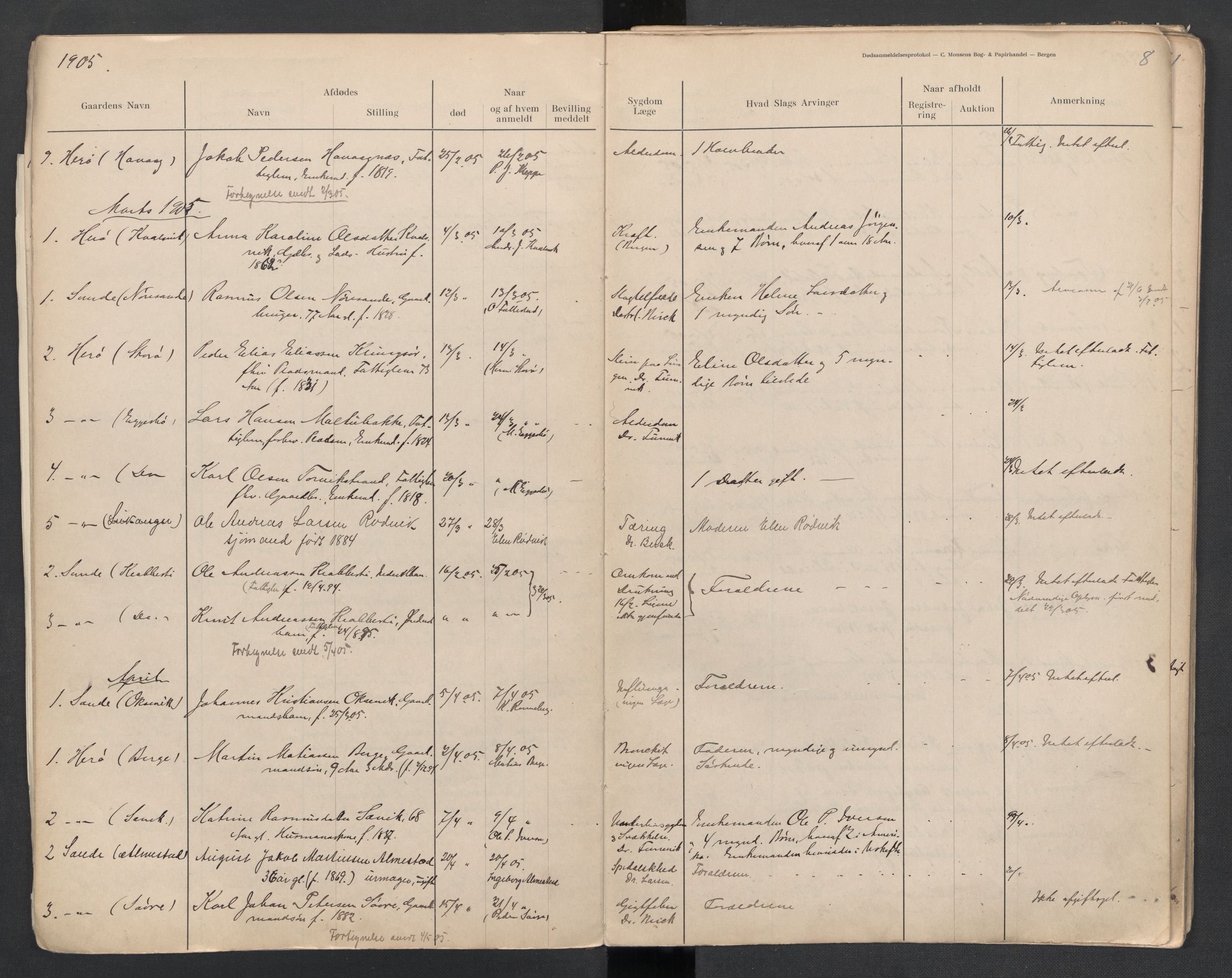 Herøy og Sande lensmannskontor, AV/SAT-A-5655/2/2/L0044: Dødsfallprotokoll, 1904-1914, s. 8