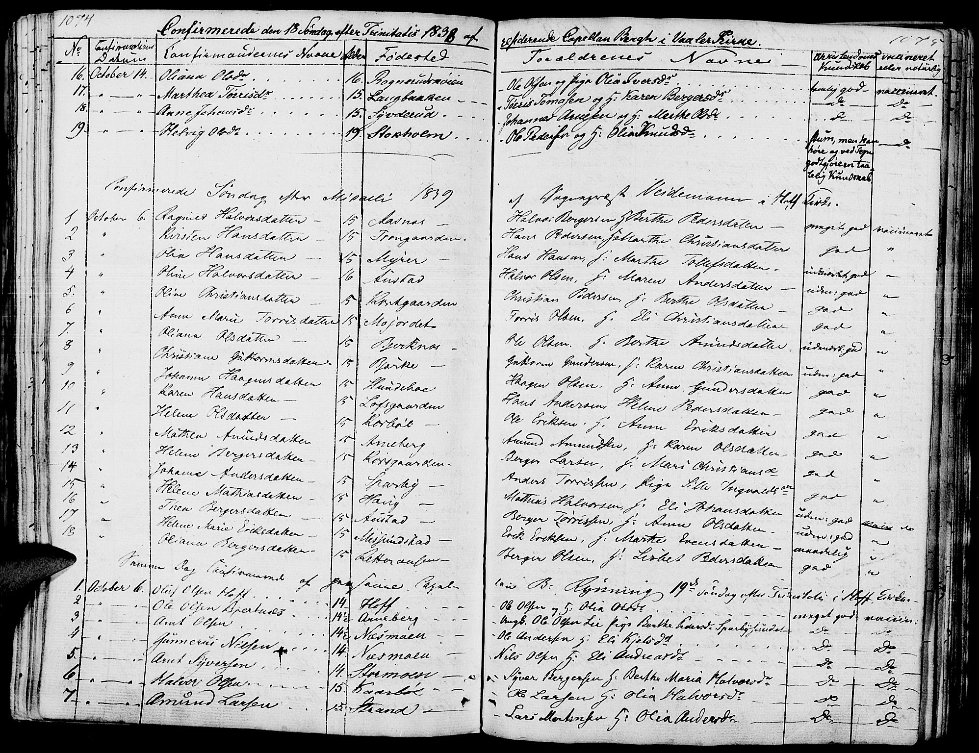 Hof prestekontor, AV/SAH-PREST-038/H/Ha/Haa/L0006: Ministerialbok nr. 6, 1822-1841, s. 1074-1075