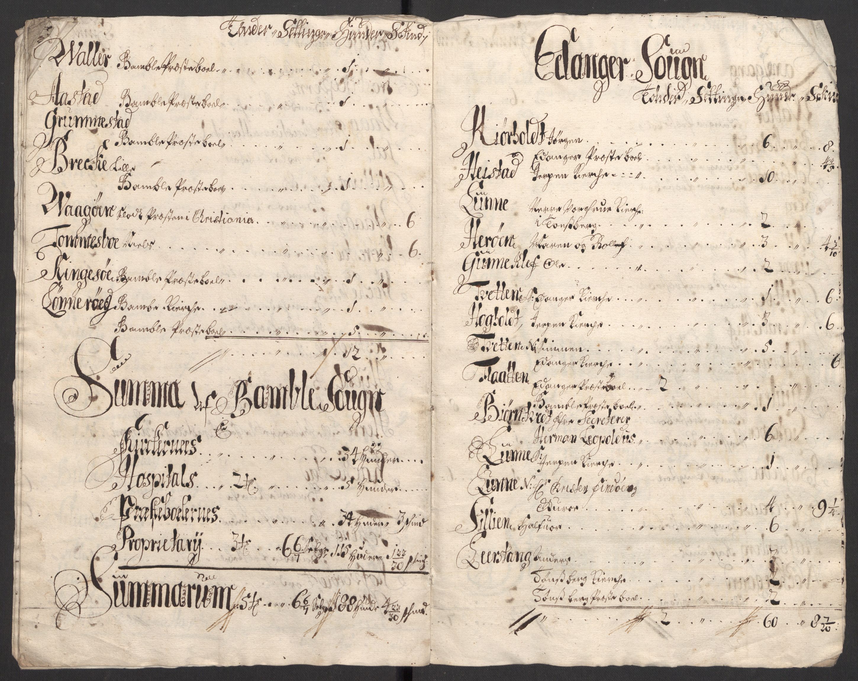 Rentekammeret inntil 1814, Reviderte regnskaper, Fogderegnskap, AV/RA-EA-4092/R36/L2117: Fogderegnskap Øvre og Nedre Telemark og Bamble, 1707, s. 517