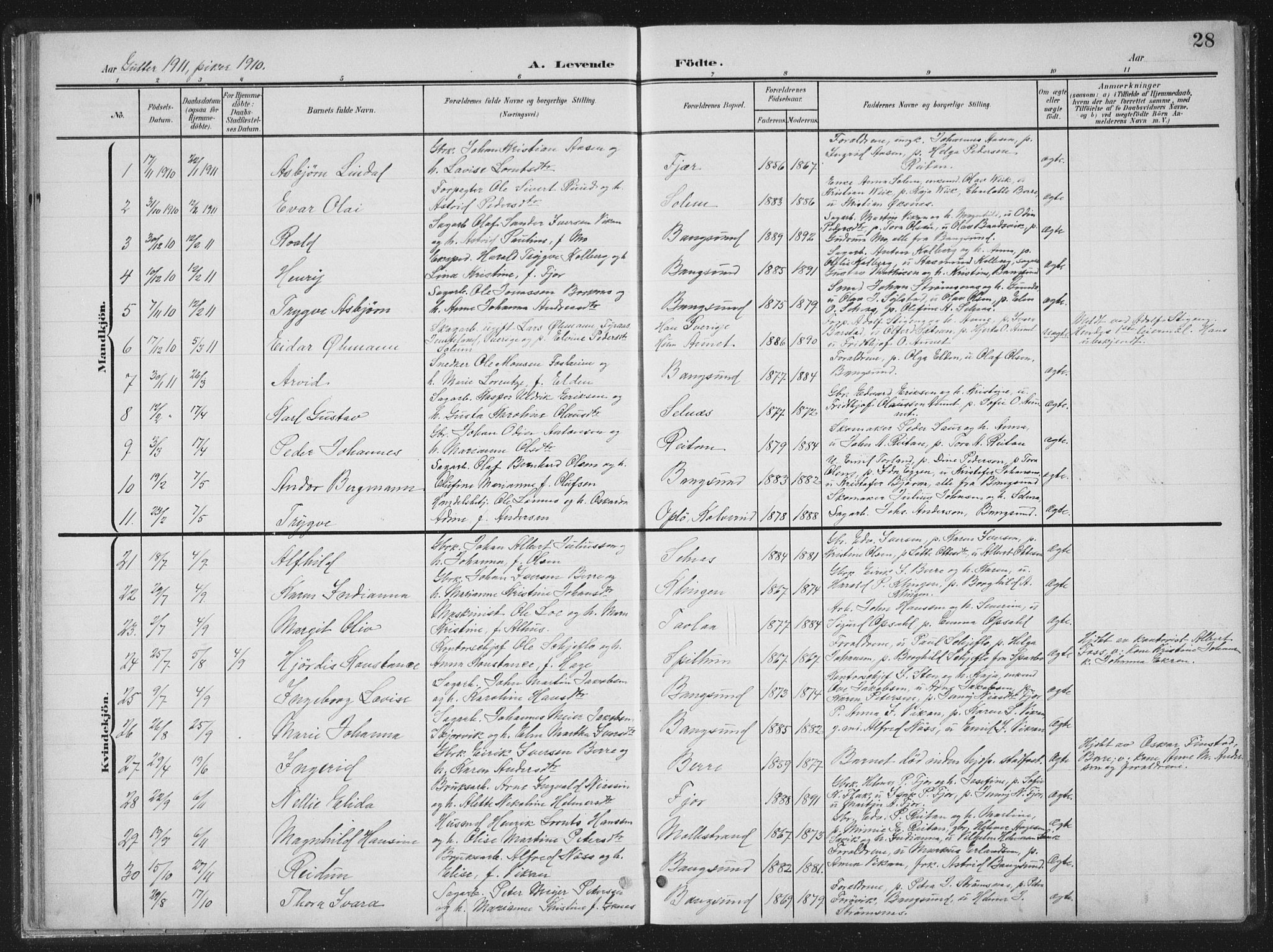 Ministerialprotokoller, klokkerbøker og fødselsregistre - Nord-Trøndelag, AV/SAT-A-1458/770/L0591: Klokkerbok nr. 770C02, 1902-1940, s. 28