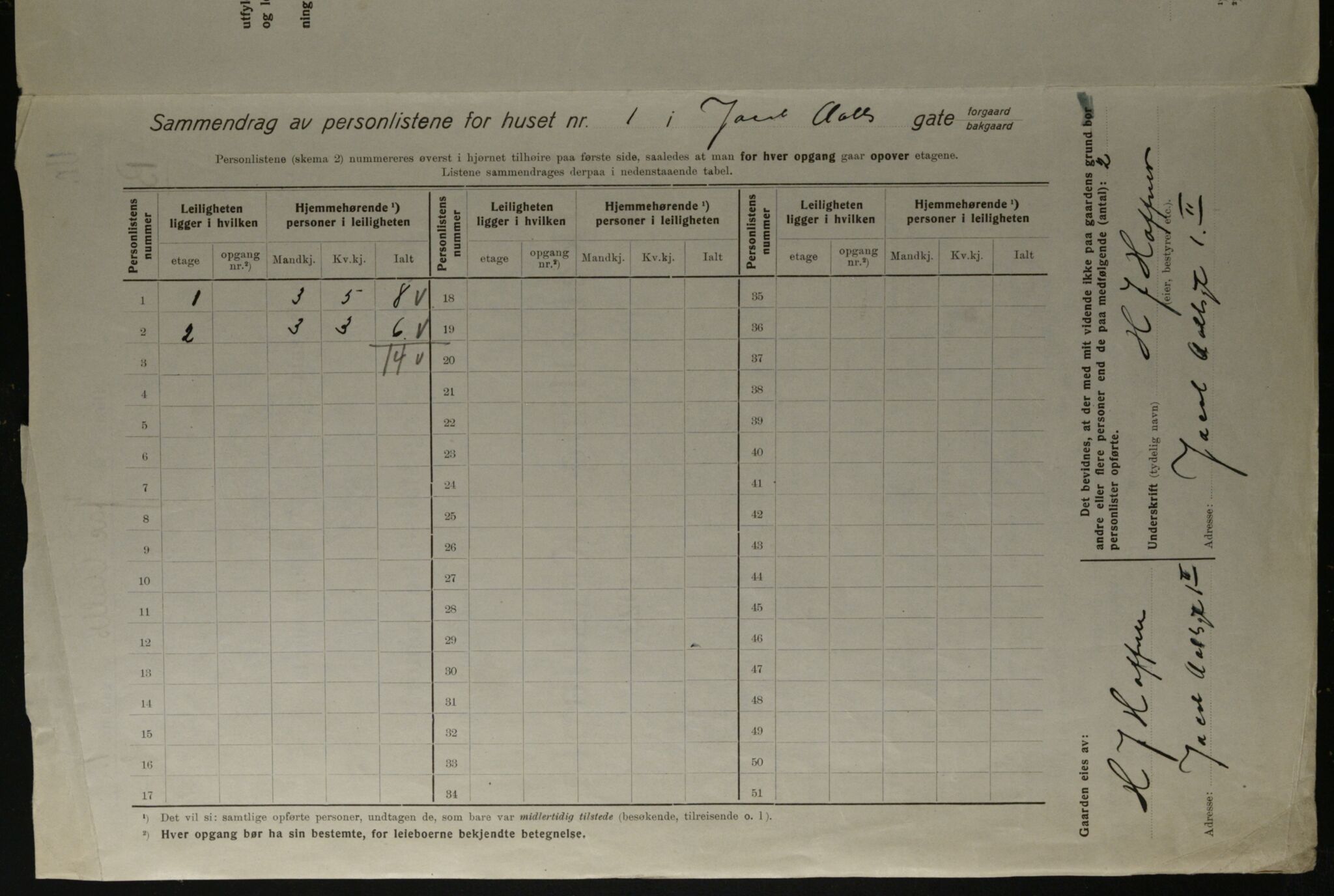 OBA, Kommunal folketelling 1.12.1923 for Kristiania, 1923, s. 49871