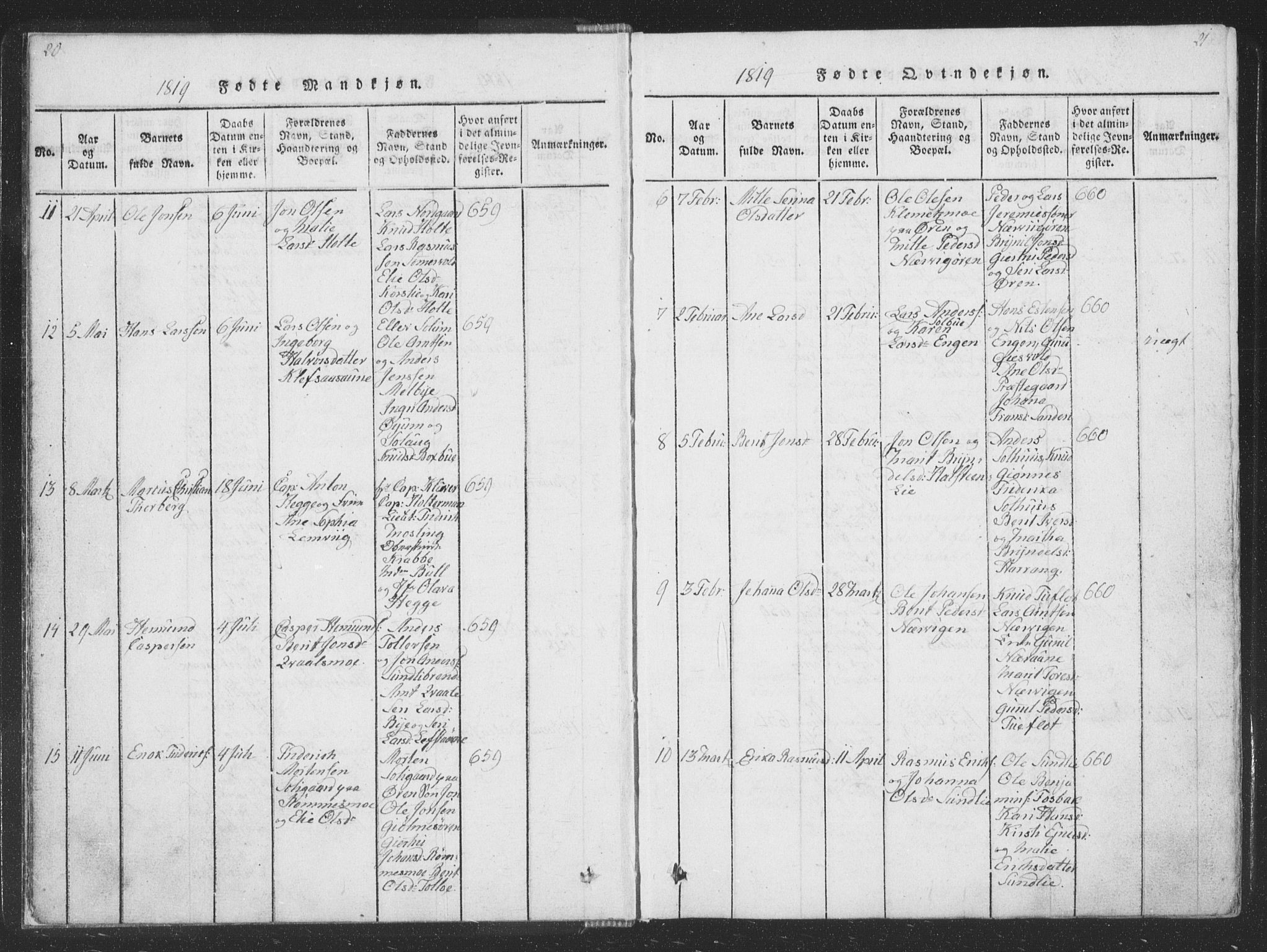 Ministerialprotokoller, klokkerbøker og fødselsregistre - Sør-Trøndelag, AV/SAT-A-1456/668/L0816: Klokkerbok nr. 668C05, 1816-1893, s. 20-21