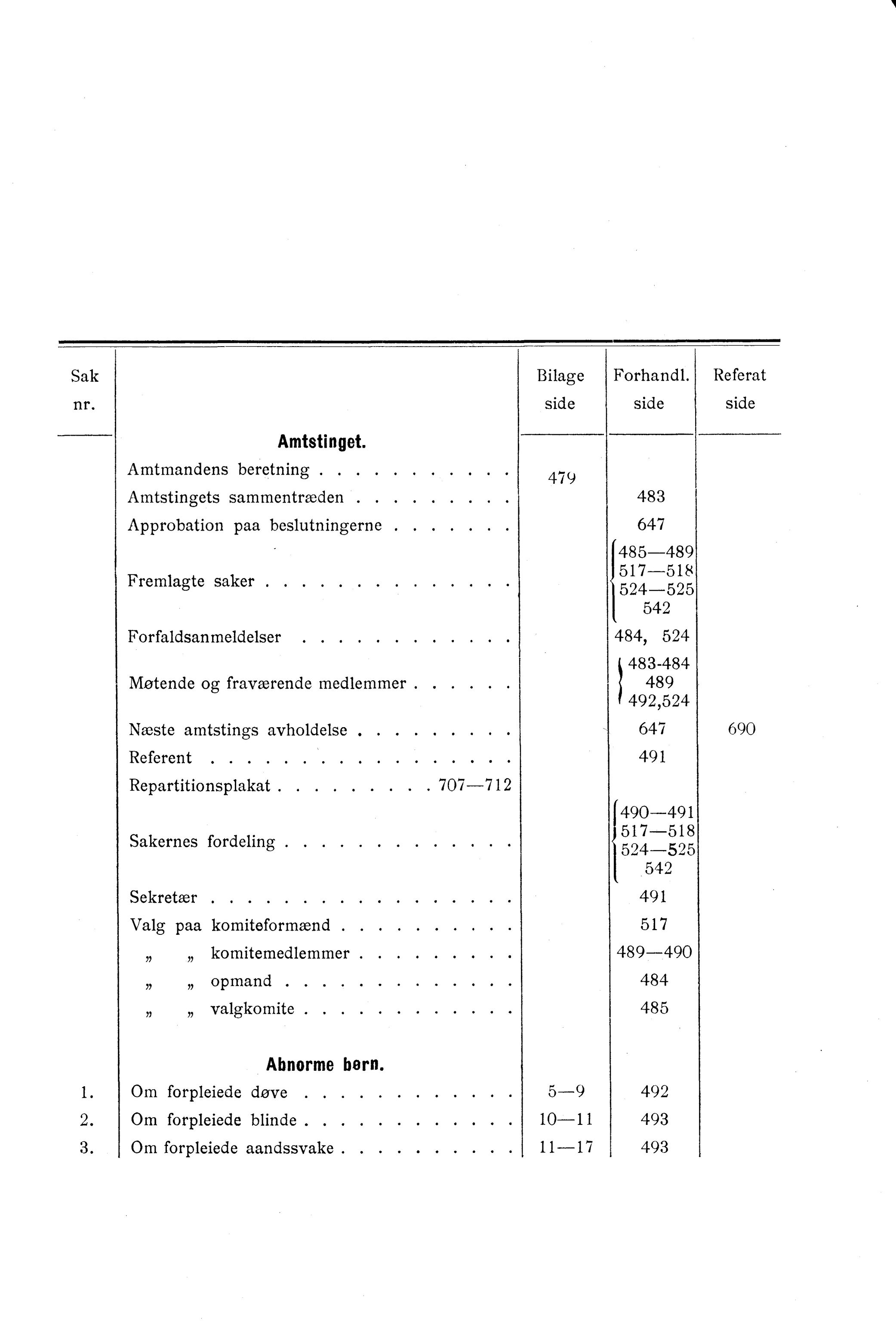 Nordland Fylkeskommune. Fylkestinget, AIN/NFK-17/176/A/Ac/L0035: Fylkestingsforhandlinger 1912, 1912