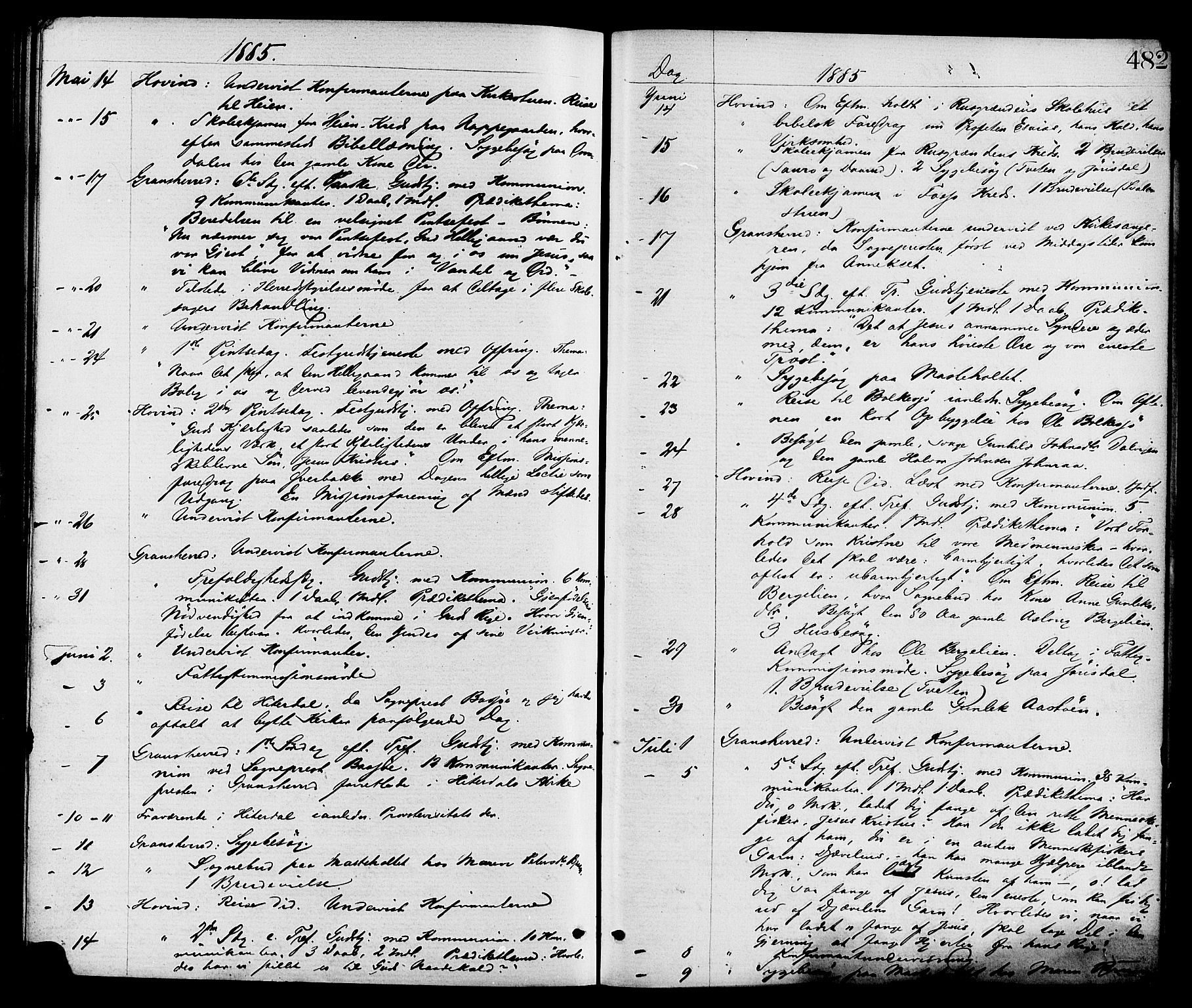 Gransherad kirkebøker, AV/SAKO-A-267/F/Fa/L0004: Ministerialbok nr. I 4, 1871-1886, s. 482