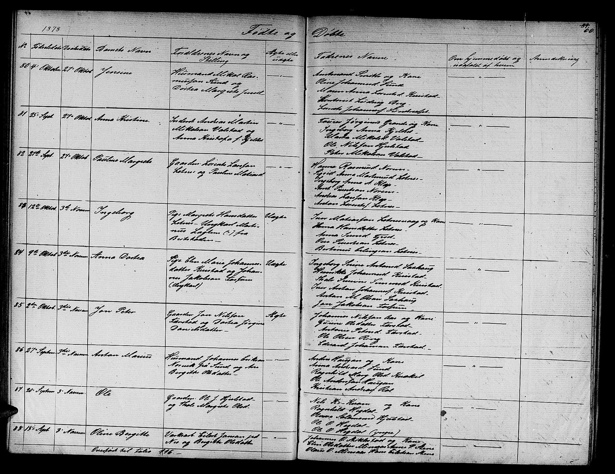 Ministerialprotokoller, klokkerbøker og fødselsregistre - Nord-Trøndelag, AV/SAT-A-1458/730/L0300: Klokkerbok nr. 730C03, 1872-1879, s. 66