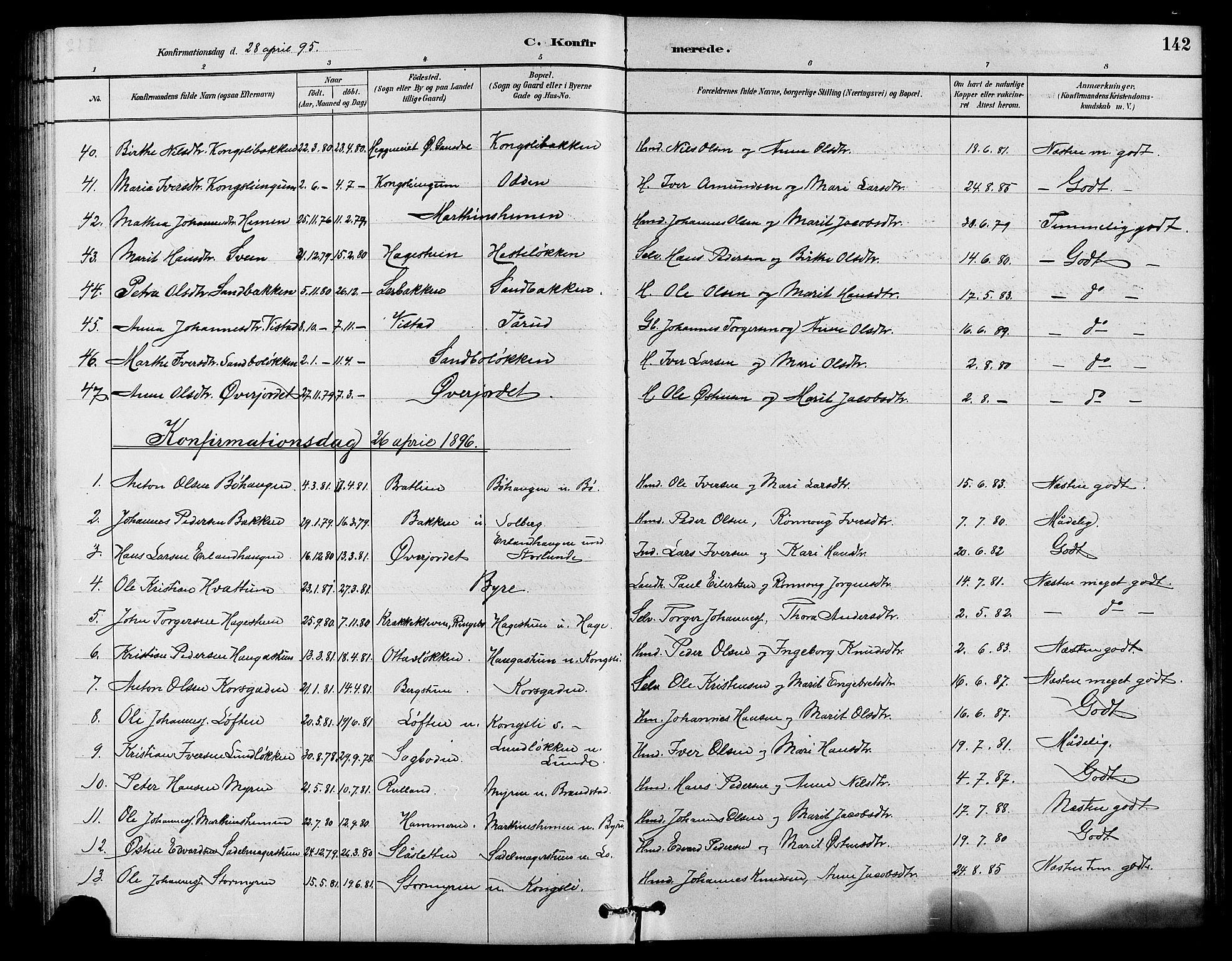 Nord-Fron prestekontor, SAH/PREST-080/H/Ha/Hab/L0004: Klokkerbok nr. 4, 1884-1914, s. 142