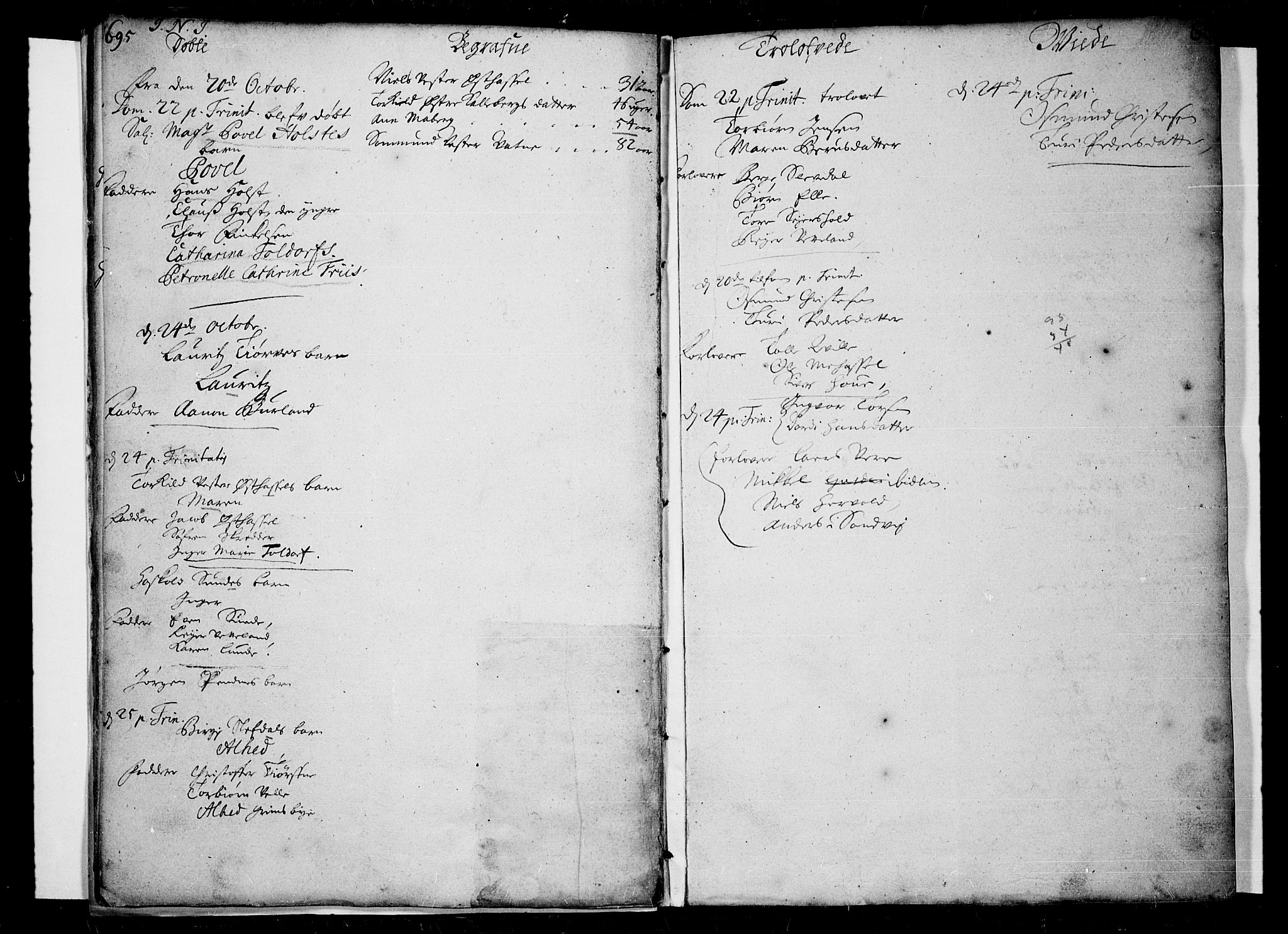 Lista sokneprestkontor, AV/SAK-1111-0027/F/Fa/L0001: Ministerialbok nr. A 1 /1, 1691-1715, s. 6