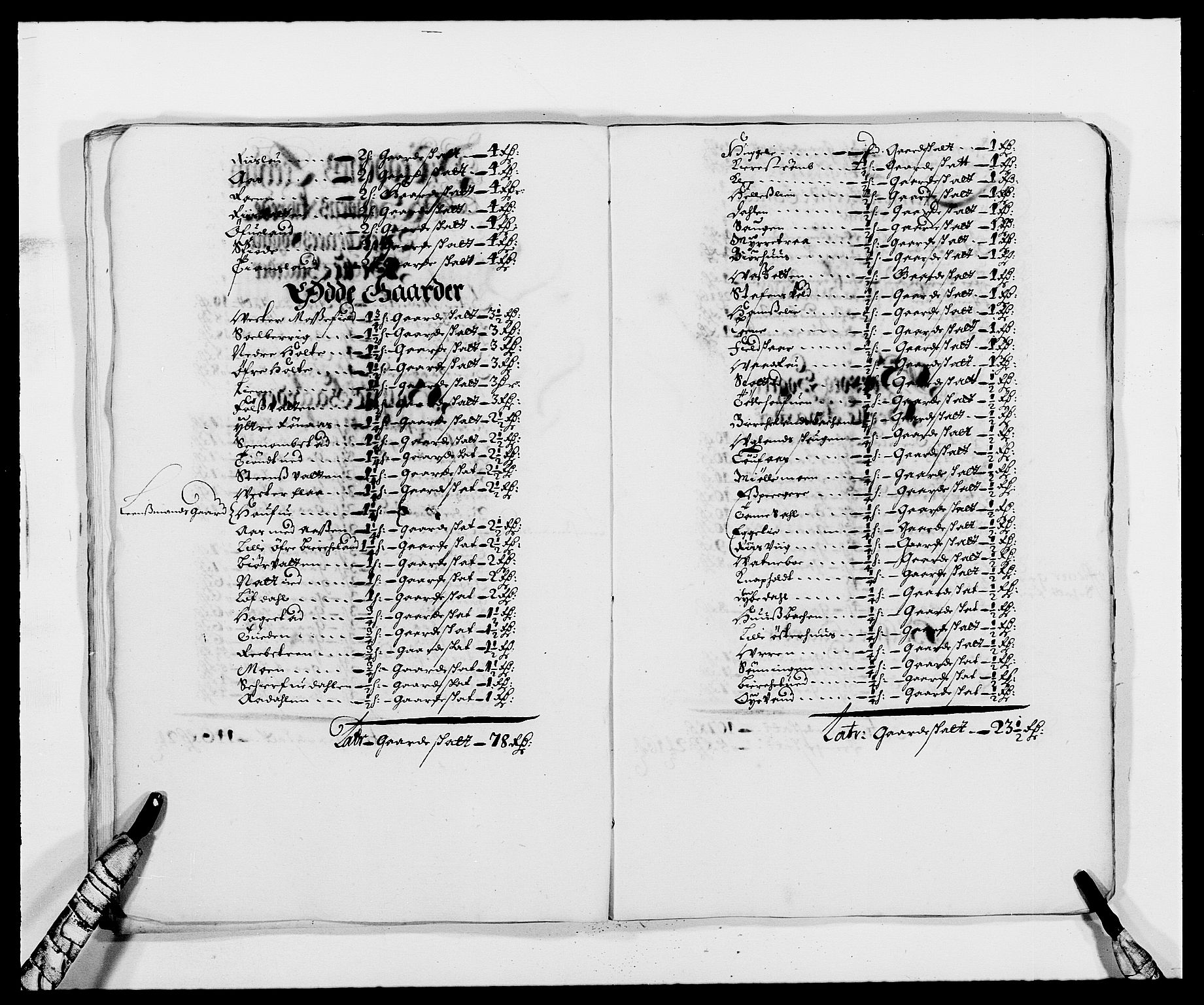 Rentekammeret inntil 1814, Reviderte regnskaper, Fogderegnskap, RA/EA-4092/R39/L2301: Fogderegnskap Nedenes, 1675-1676, s. 94