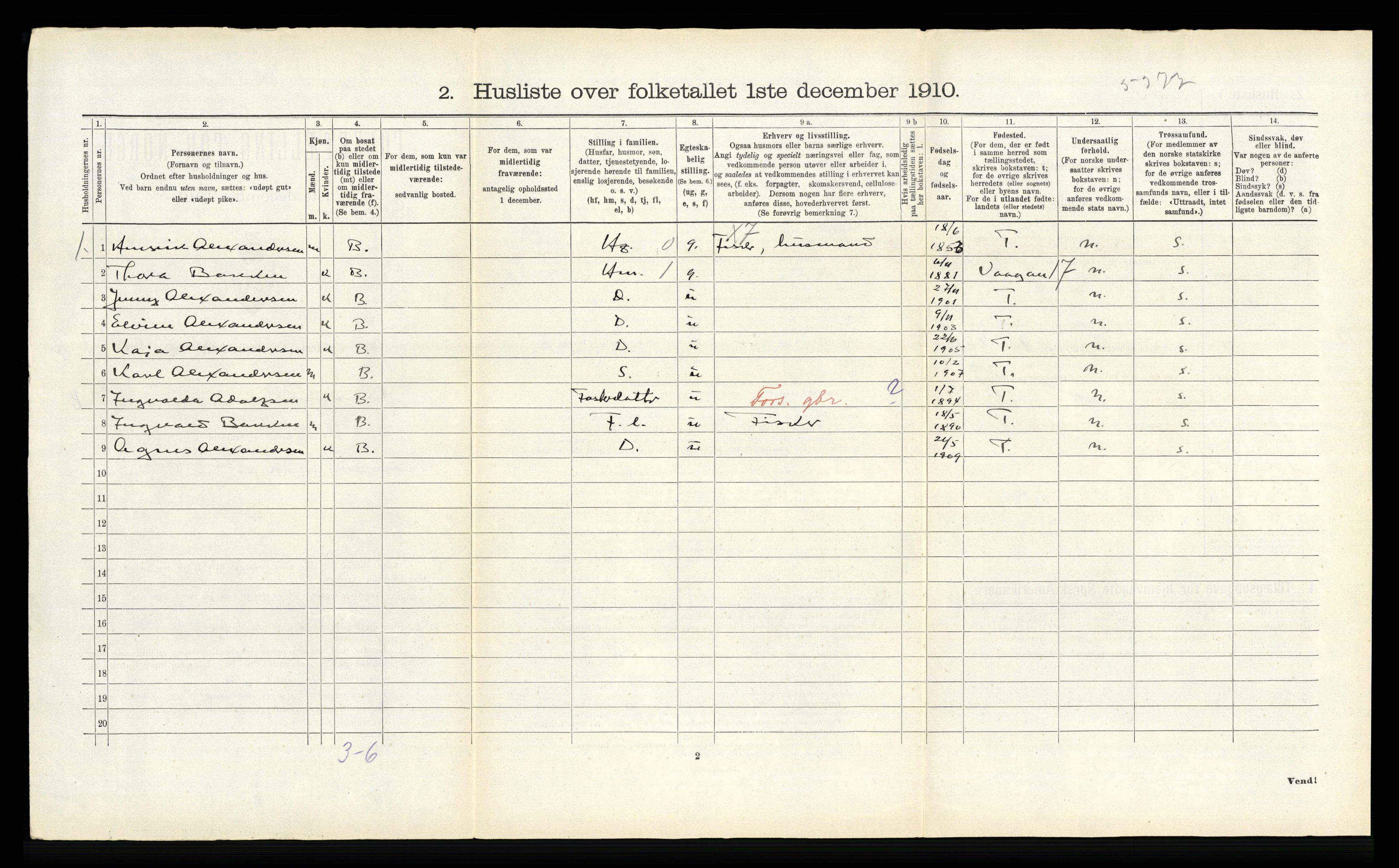 RA, Folketelling 1910 for 1860 Buksnes herred, 1910, s. 1155