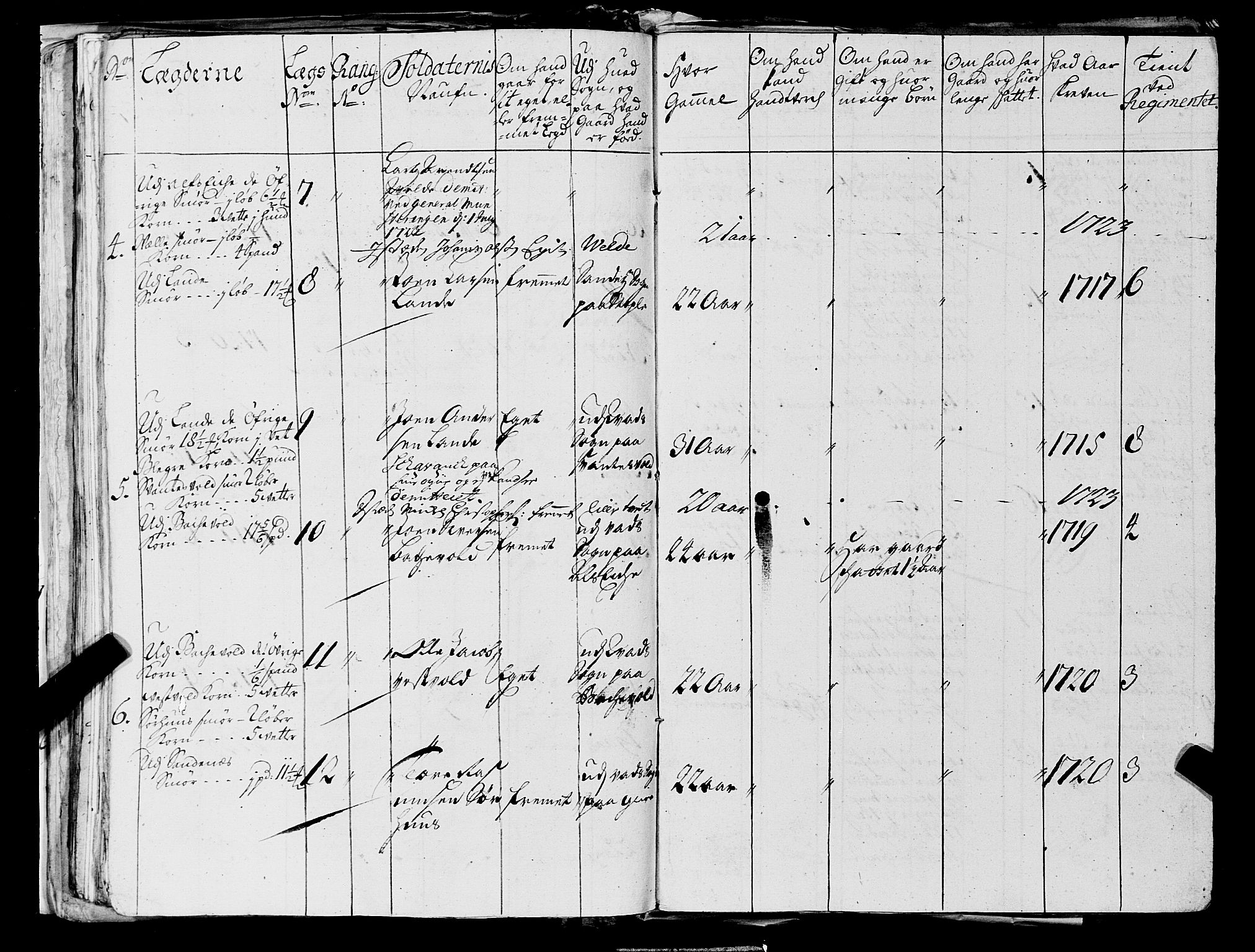 Fylkesmannen i Rogaland, AV/SAST-A-101928/99/3/325/325CA, 1655-1832, s. 2353