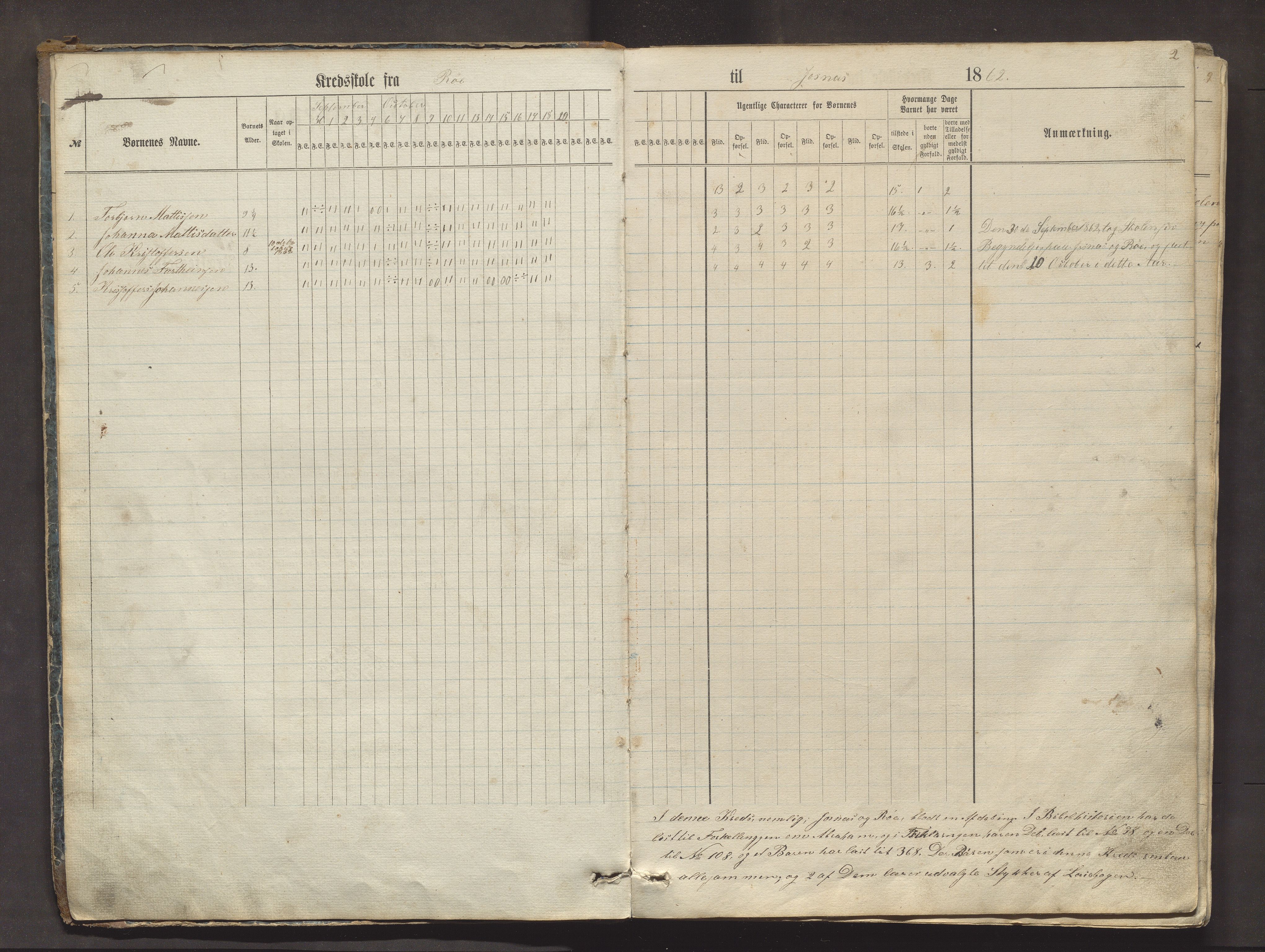 Kvinnherad kommune. Barneskulane, IKAH/1224-231/F/Fa/L0004: Skuleprotokoll for omgangsskulen, 1862-1876