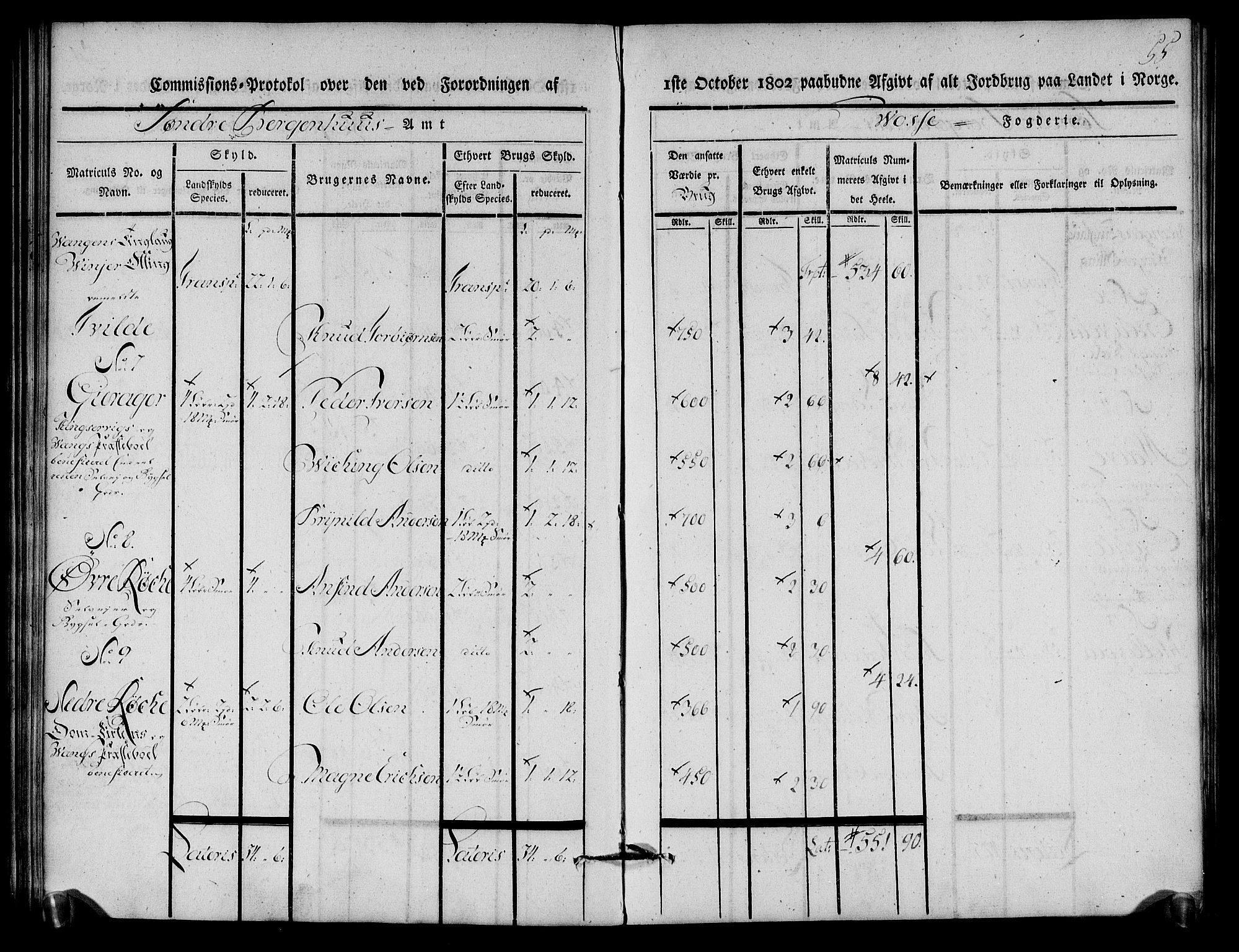 Rentekammeret inntil 1814, Realistisk ordnet avdeling, RA/EA-4070/N/Ne/Nea/L0112: Nordhordland og Voss fogderi. Kommisjonsprotokoll for Voss, 1803, s. 57