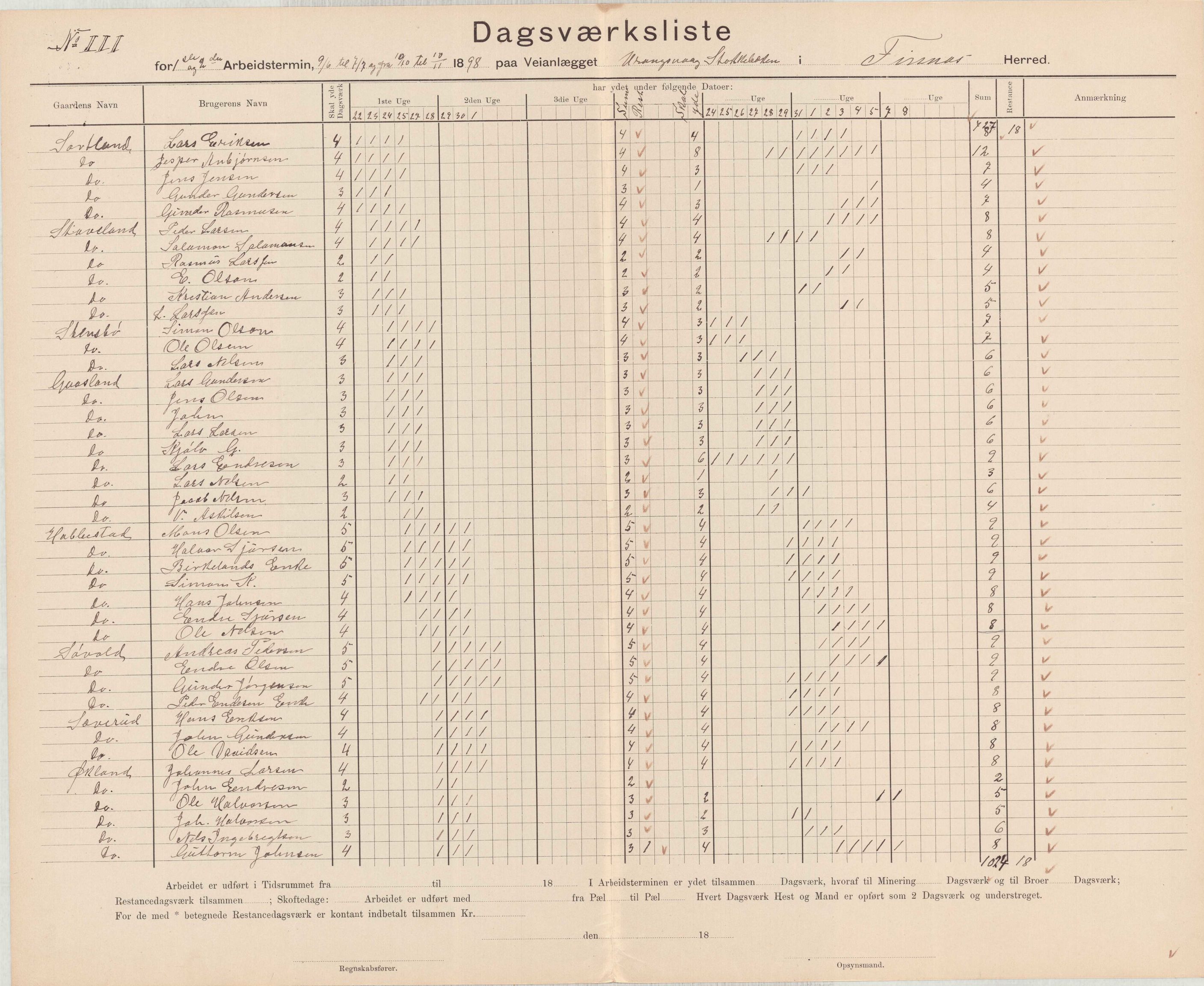 Finnaas kommune. Formannskapet, IKAH/1218a-021/E/Ea/L0002/0001: Rekneskap for veganlegg / Rekneskap for veganlegget Urangsvåg - Mælandsvåg, 1898-1900, s. 7