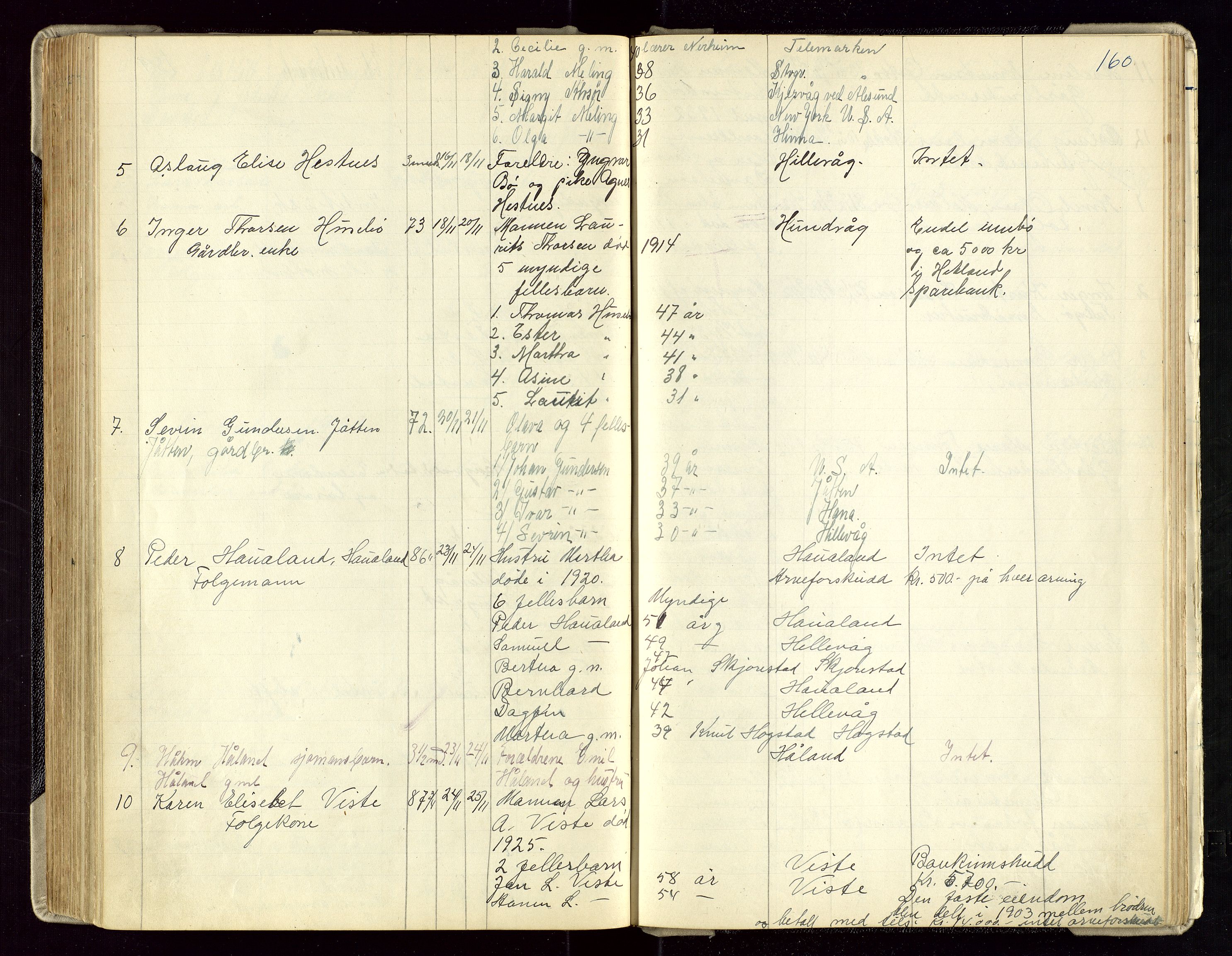 Hetland lensmannskontor, AV/SAST-A-100101/Gga/L0003: Dødsfallprotokoll (med alfabetisk navneregister), 1921-1936, s. 160