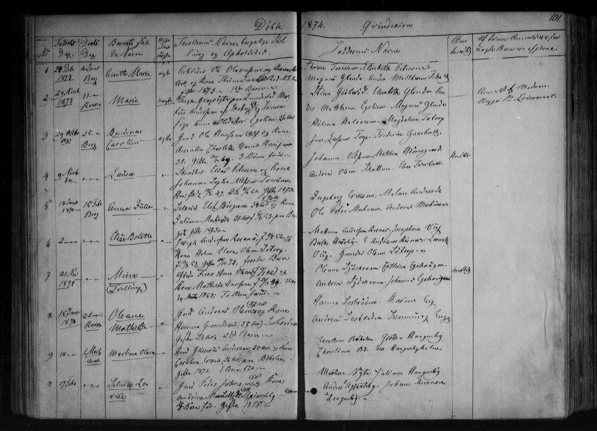 Berg prestekontor Kirkebøker, AV/SAO-A-10902/F/Fa/L0005: Ministerialbok nr. I 5, 1861-1877, s. 101