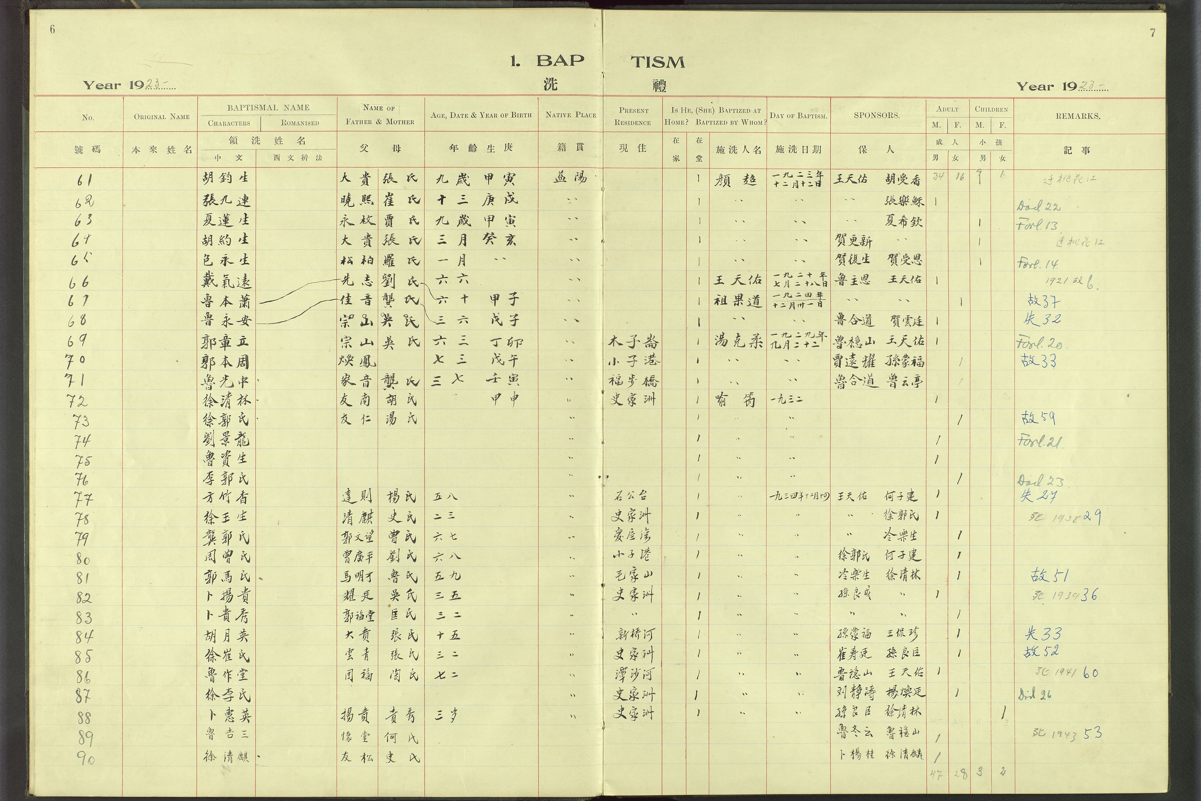 Det Norske Misjonsselskap - utland - Kina (Hunan), VID/MA-A-1065/Dm/L0068: Ministerialbok nr. 106, 1910-1946, s. 6-7