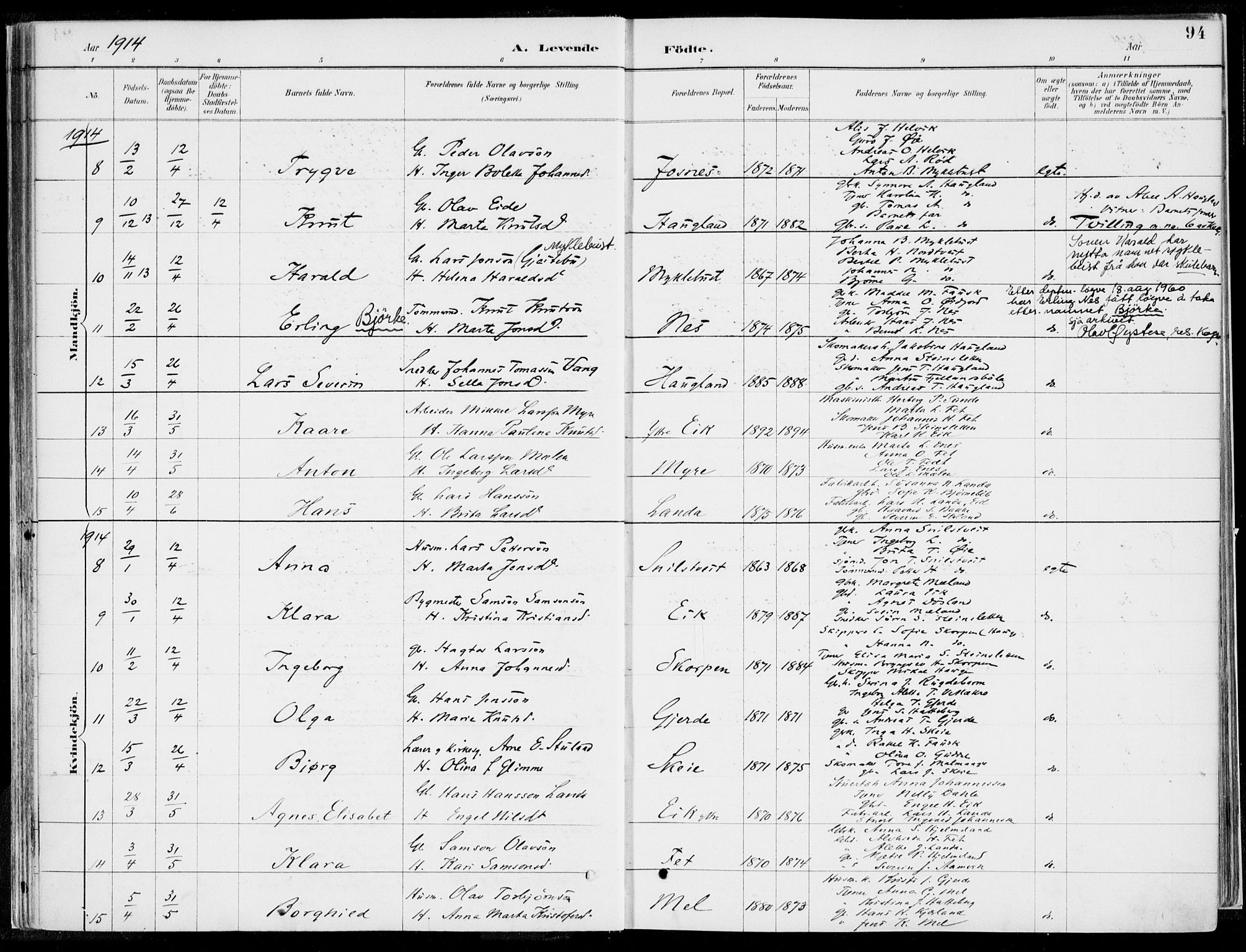 Kvinnherad sokneprestembete, AV/SAB-A-76401/H/Haa: Ministerialbok nr. B  1, 1887-1921, s. 94