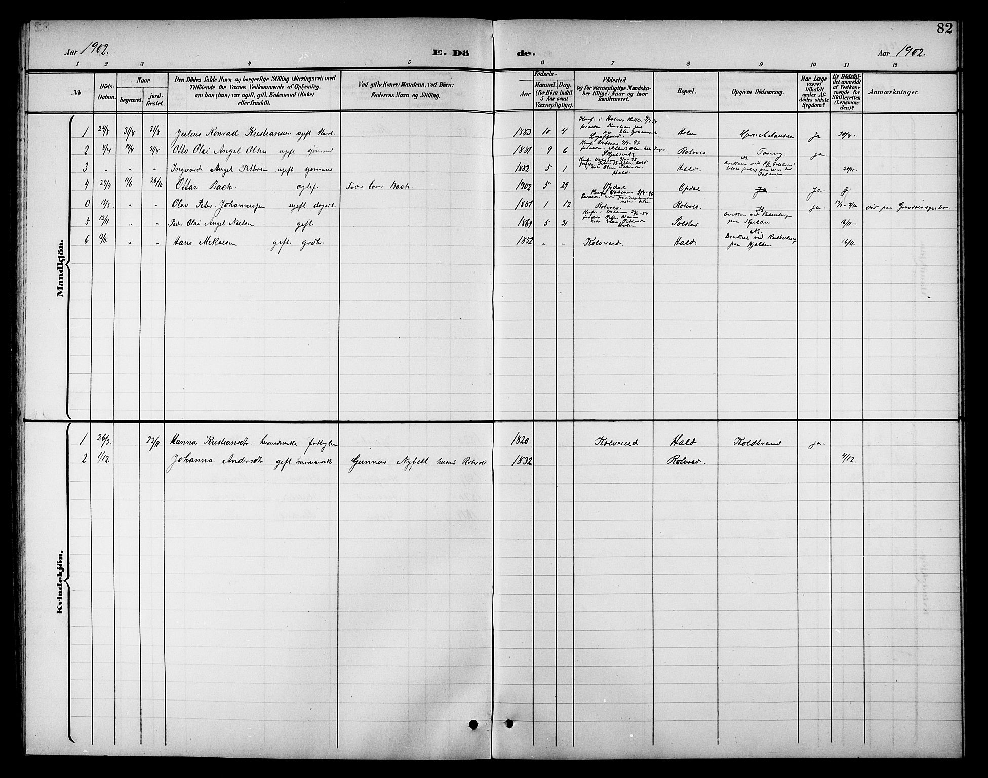Ministerialprotokoller, klokkerbøker og fødselsregistre - Nordland, SAT/A-1459/811/L0170: Klokkerbok nr. 811C02, 1896-1908, s. 82