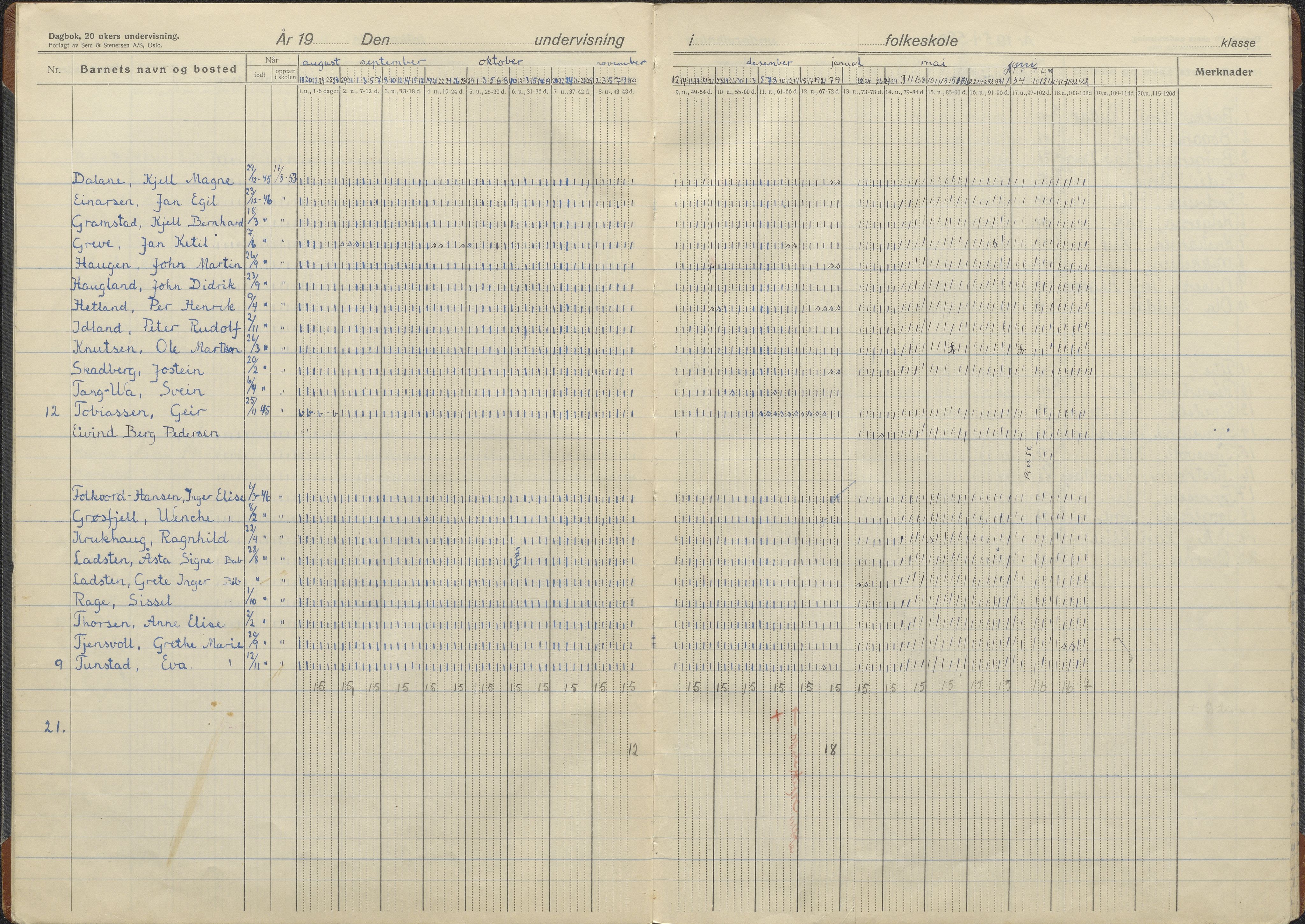 Hetland kommune. Jåtten skole, BYST/A-0148/G/Ga/L0018: Dagbok , 1952-1959