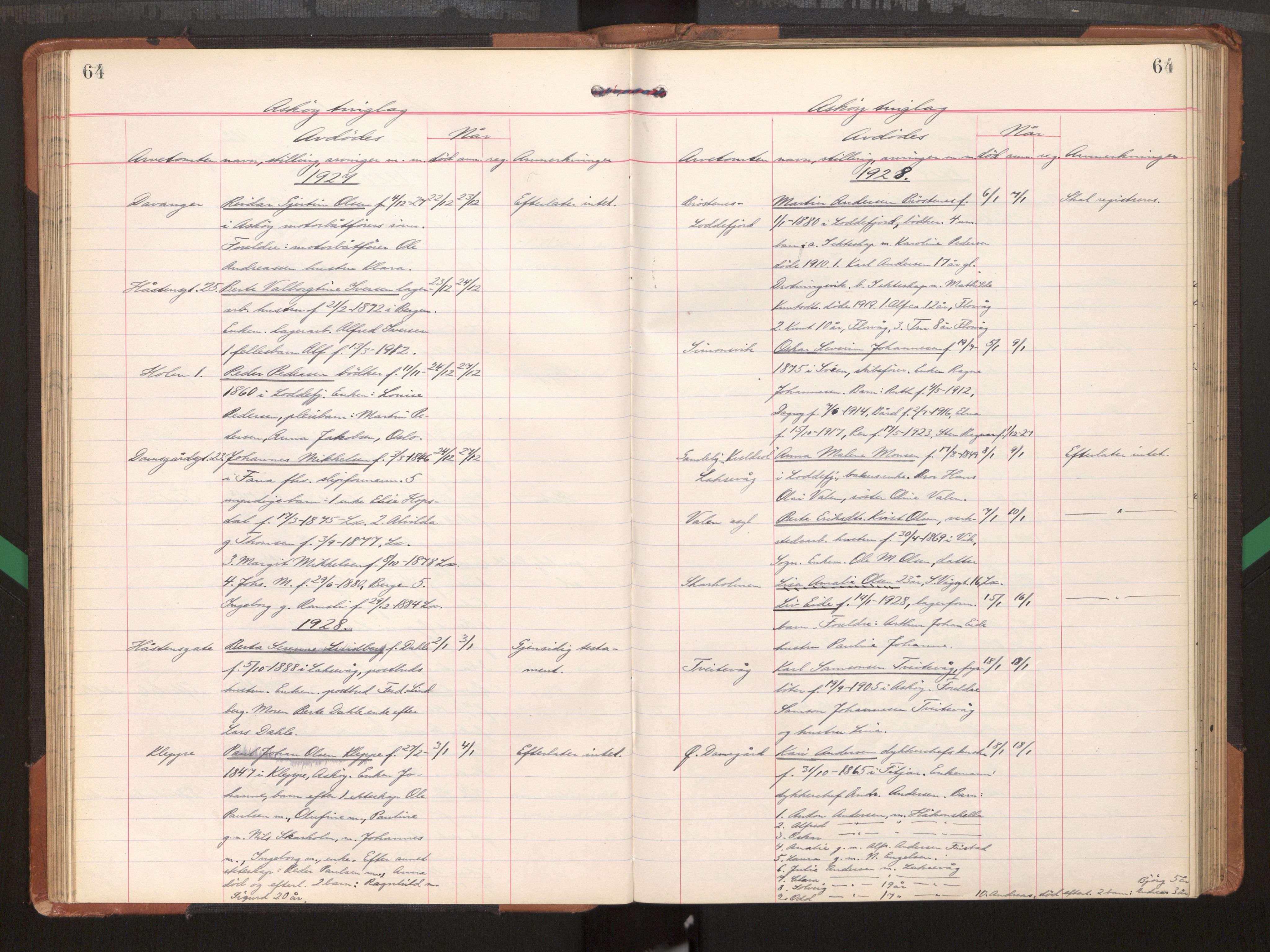 Midhordland sorenskriveri, AV/SAB-A-3001/1/H/Hk/Hka/L0008: Dødsfallsprotokollar , 1922-1928, s. 64