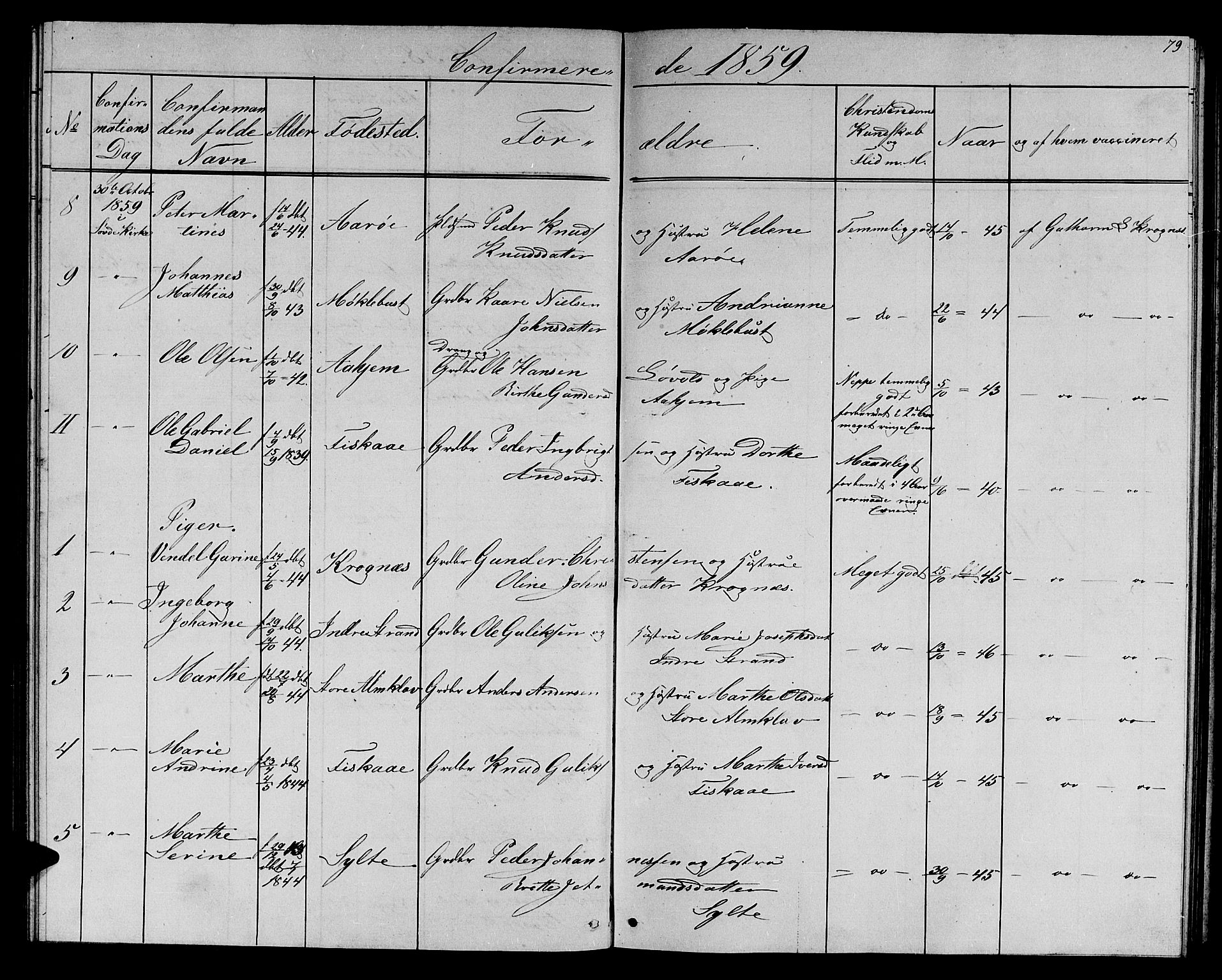 Ministerialprotokoller, klokkerbøker og fødselsregistre - Møre og Romsdal, AV/SAT-A-1454/501/L0015: Klokkerbok nr. 501C01, 1854-1867, s. 79