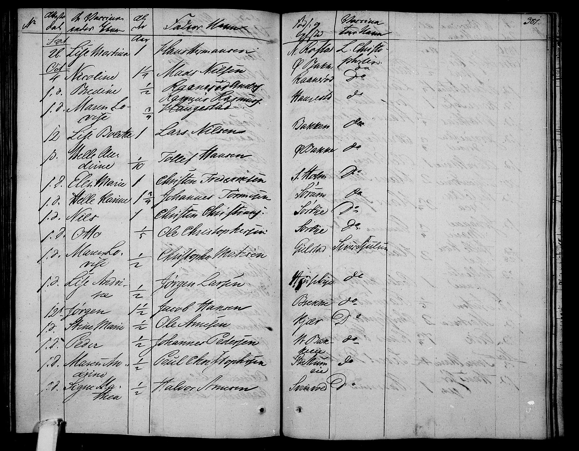 Våle kirkebøker, AV/SAKO-A-334/F/Fa/L0008: Ministerialbok nr. I 8, 1824-1844, s. 381