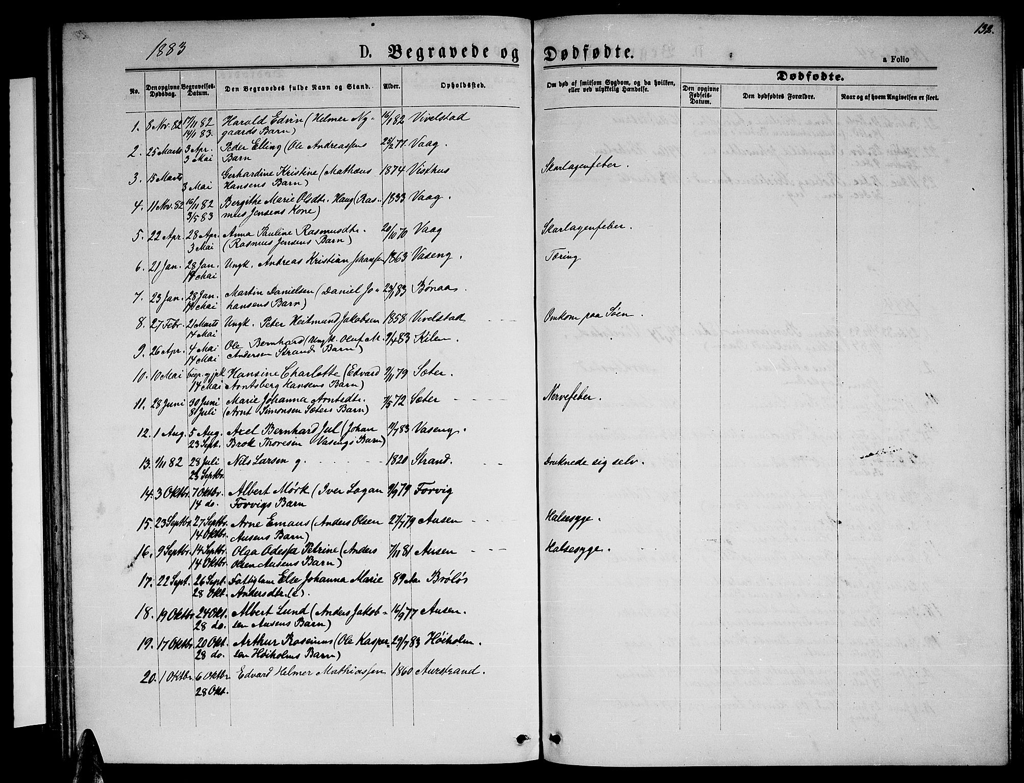 Ministerialprotokoller, klokkerbøker og fødselsregistre - Nordland, SAT/A-1459/819/L0276: Klokkerbok nr. 819C02, 1869-1887, s. 132