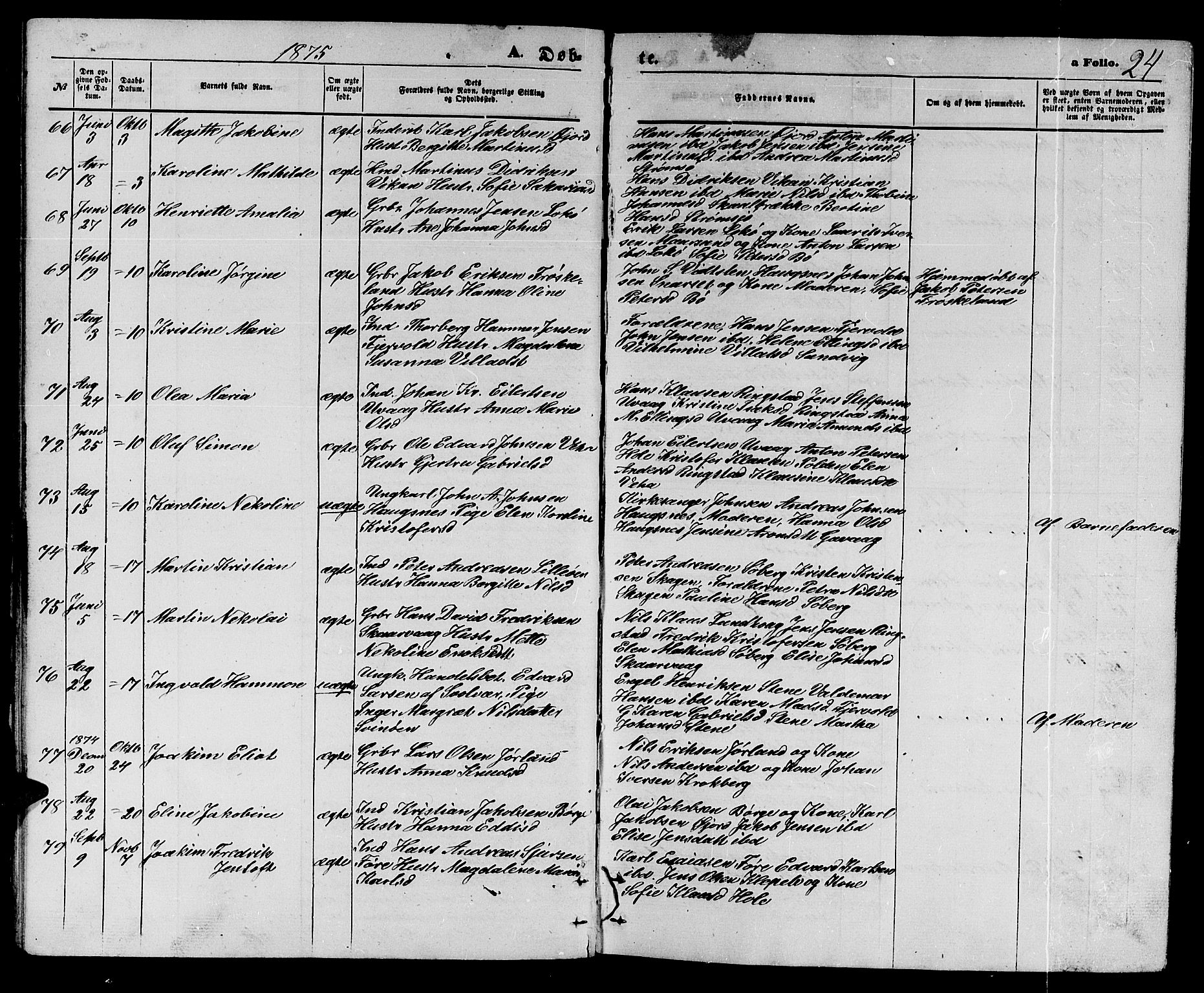 Ministerialprotokoller, klokkerbøker og fødselsregistre - Nordland, AV/SAT-A-1459/891/L1314: Klokkerbok nr. 891C03, 1870-1885, s. 24
