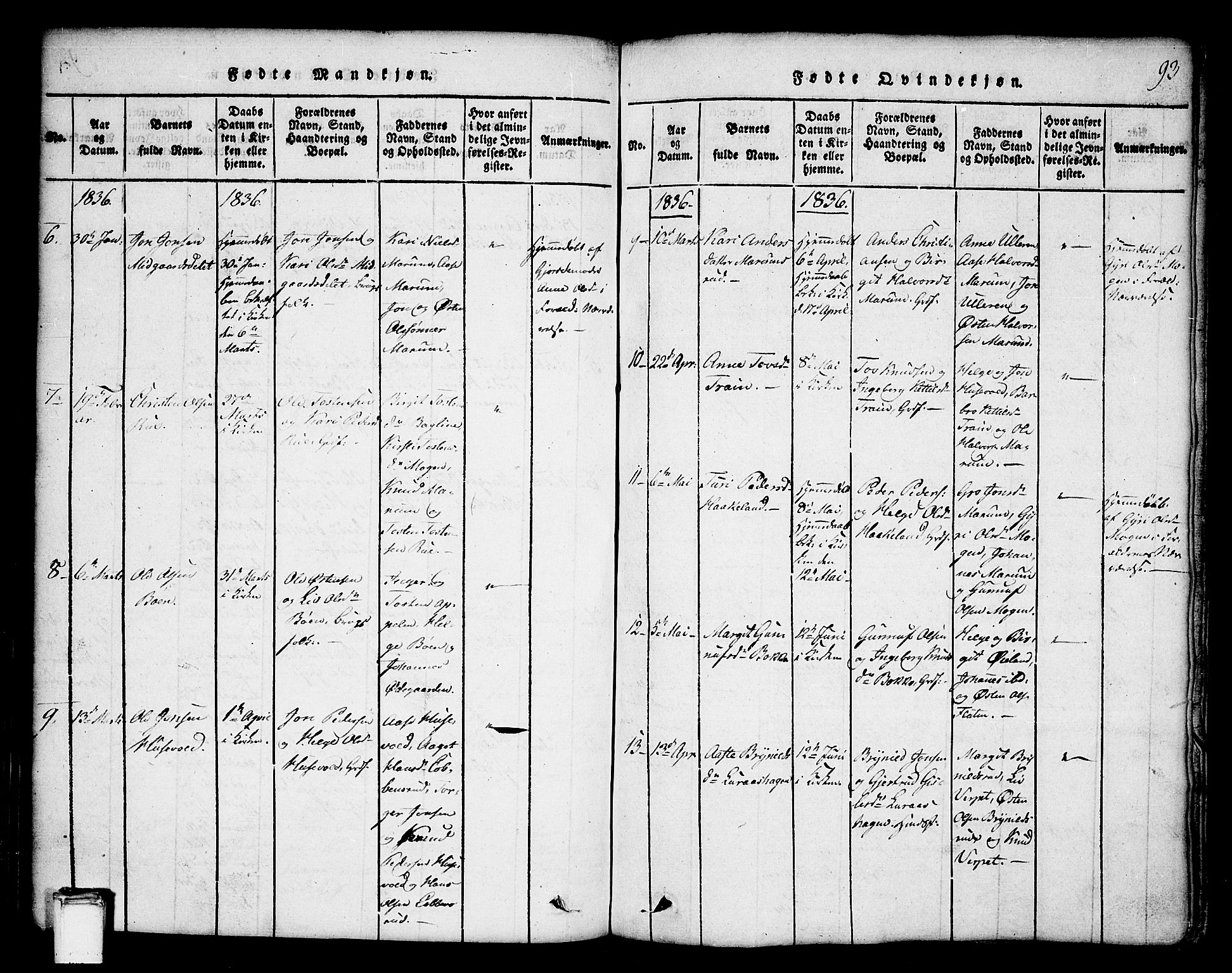 Tinn kirkebøker, AV/SAKO-A-308/G/Ga/L0001: Klokkerbok nr. I 1, 1815-1850, s. 93