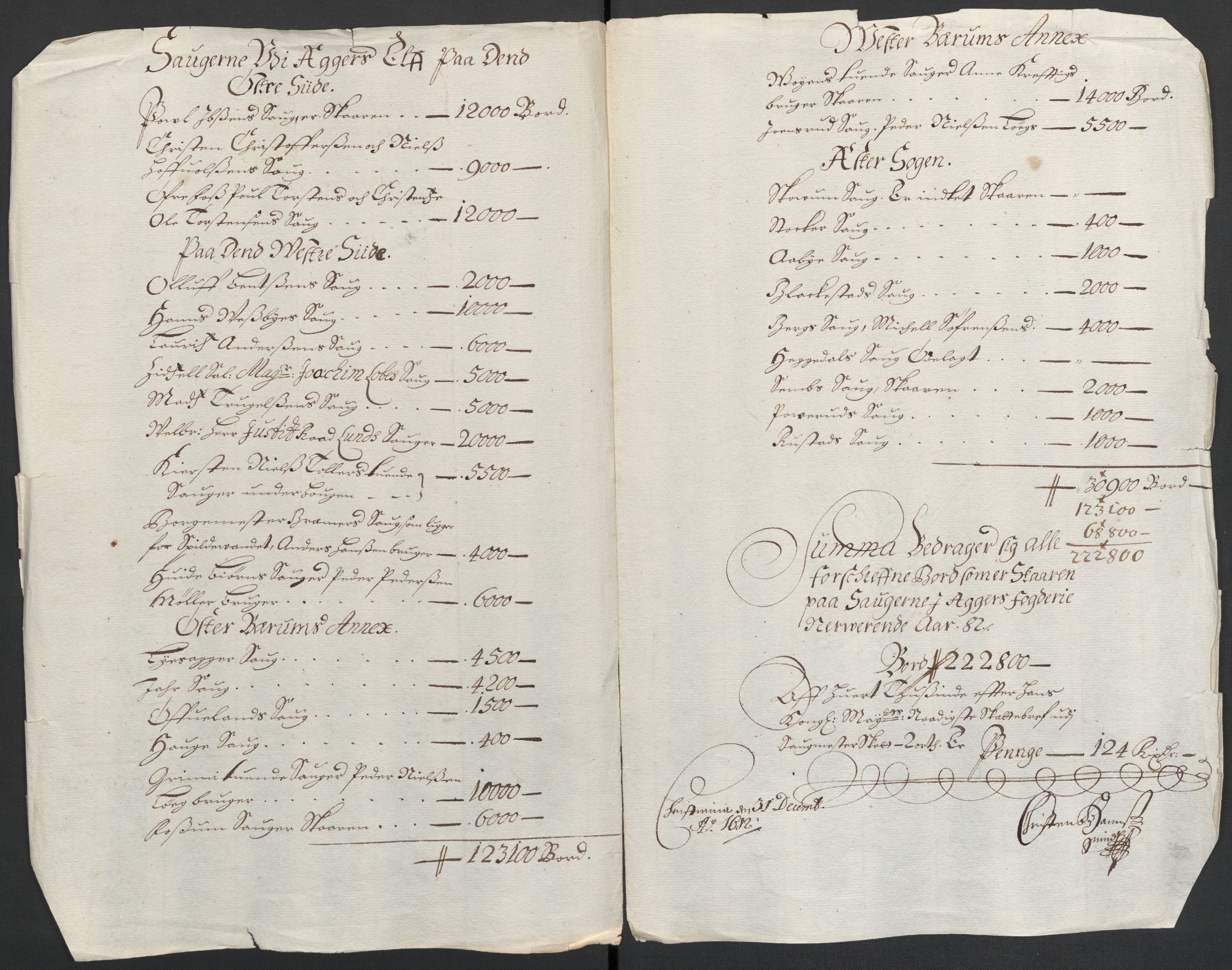 Rentekammeret inntil 1814, Reviderte regnskaper, Fogderegnskap, AV/RA-EA-4092/R08/L0420: Fogderegnskap Aker, 1682-1691, s. 158
