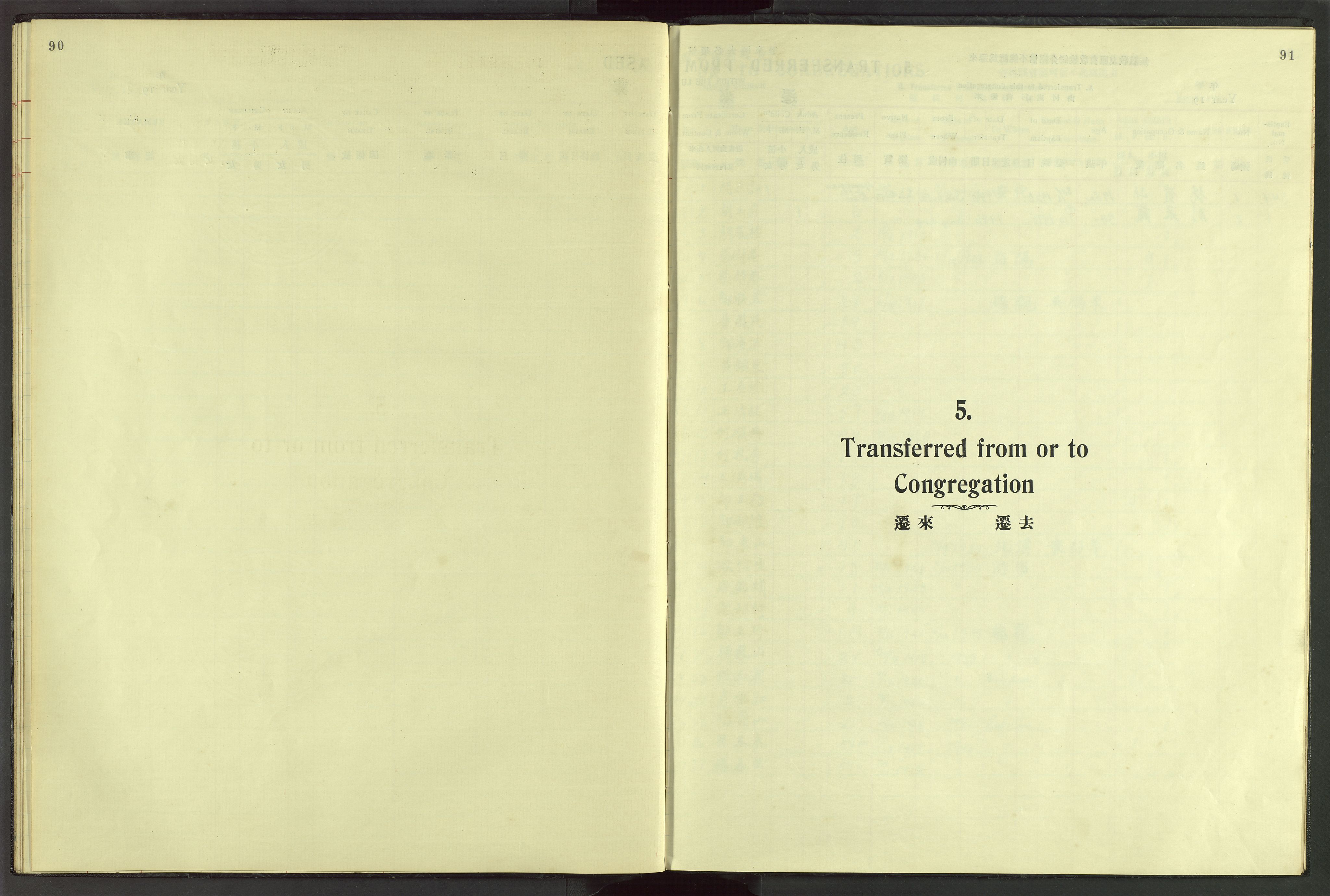 Det Norske Misjonsselskap - utland - Kina (Hunan), VID/MA-A-1065/Dm/L0048: Ministerialbok nr. 86, 1909-1948, s. 90-91