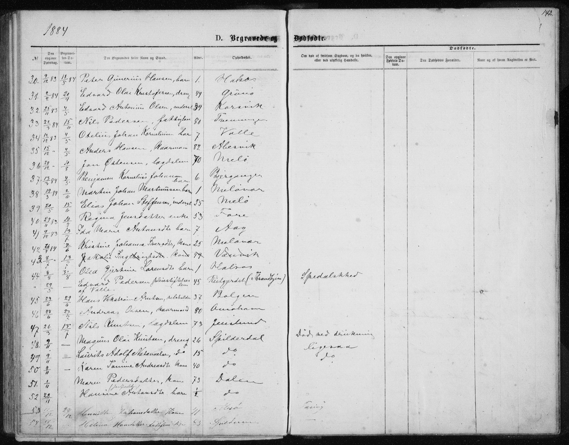 Ministerialprotokoller, klokkerbøker og fødselsregistre - Nordland, SAT/A-1459/843/L0635: Klokkerbok nr. 843C04, 1872-1887, s. 142
