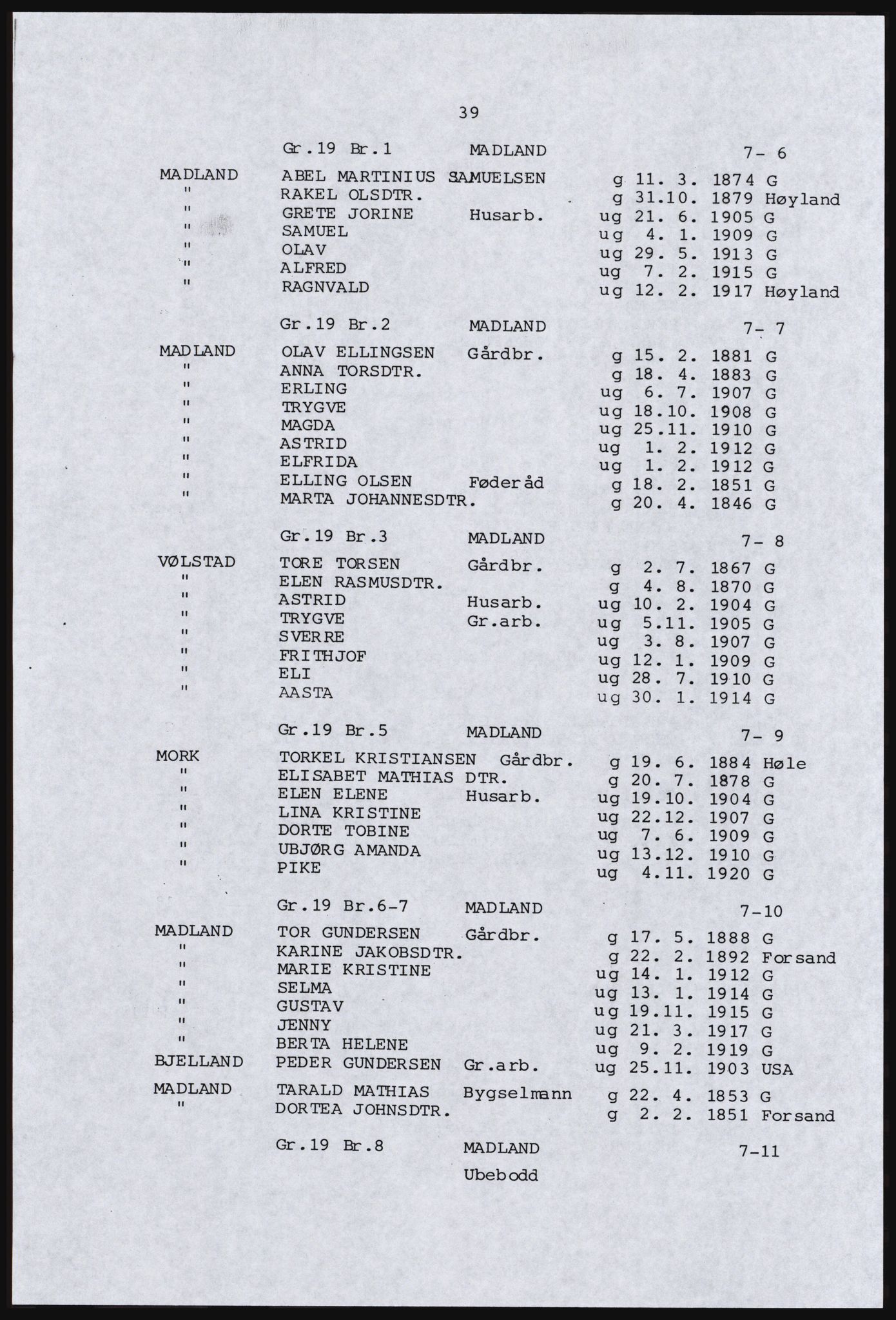 SAST, Avskrift av folketellingen 1920 for en del av Jæren, 1920, s. 45