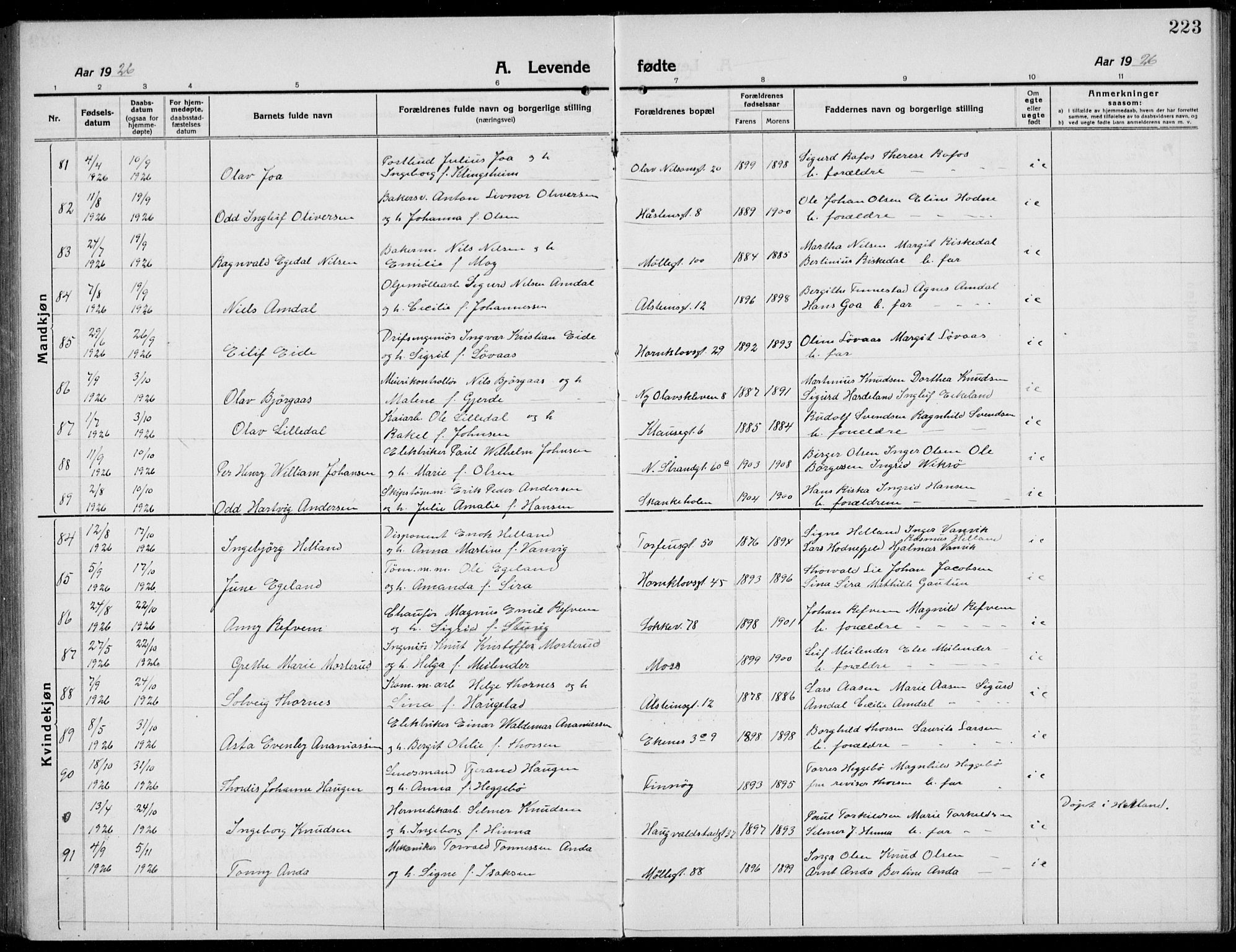 Domkirken sokneprestkontor, AV/SAST-A-101812/001/30/30BB/L0019: Klokkerbok nr. B 19, 1915-1932, s. 223