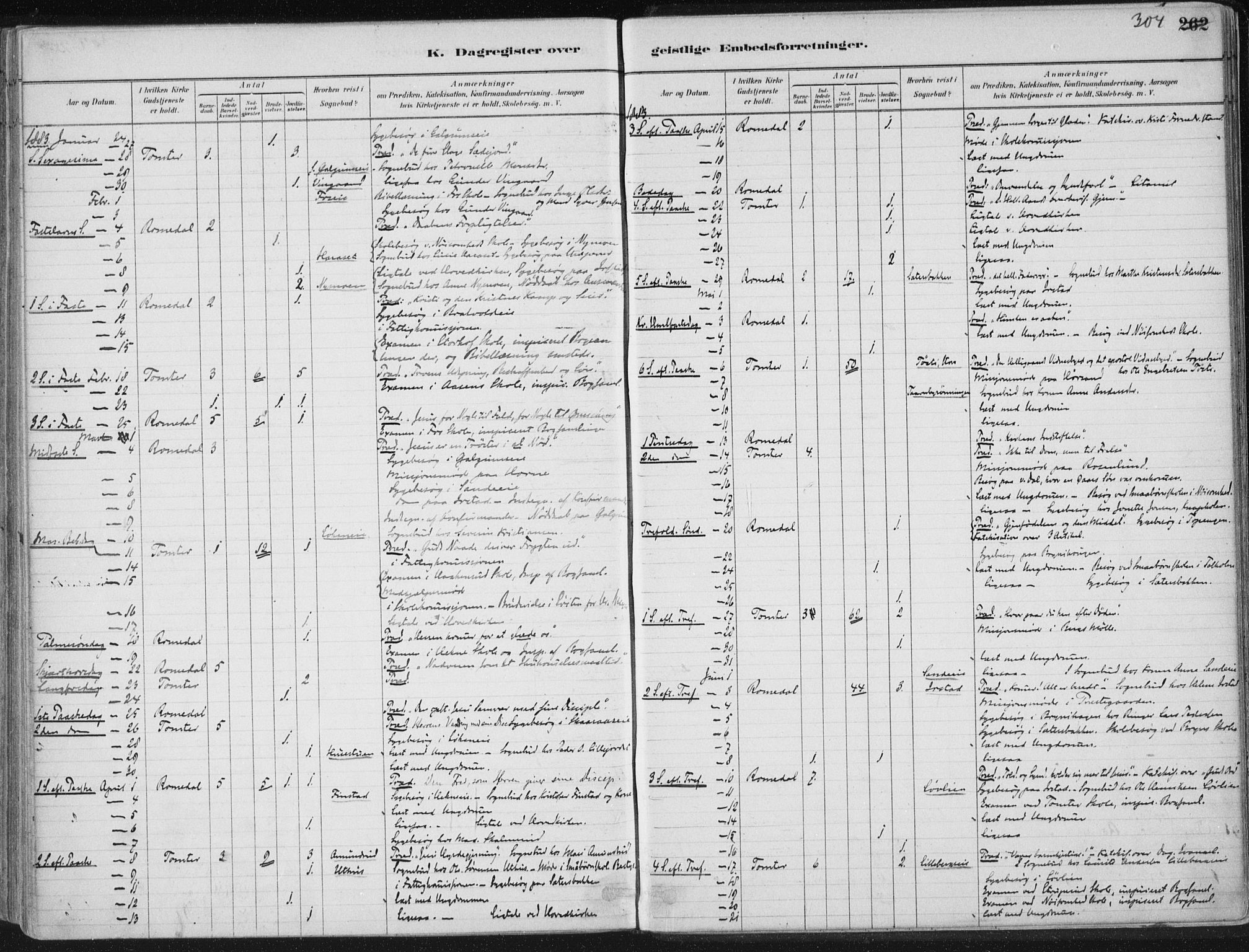 Romedal prestekontor, AV/SAH-PREST-004/K/L0010: Ministerialbok nr. 10, 1880-1895, s. 304