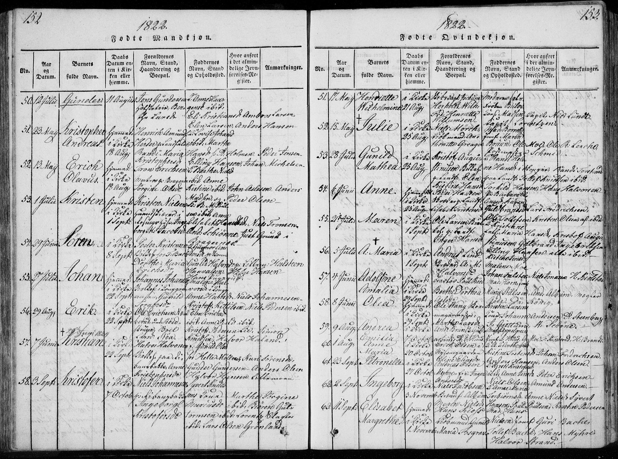Bragernes kirkebøker, AV/SAKO-A-6/F/Fa/L0007: Ministerialbok nr. I 7, 1815-1829, s. 152-153