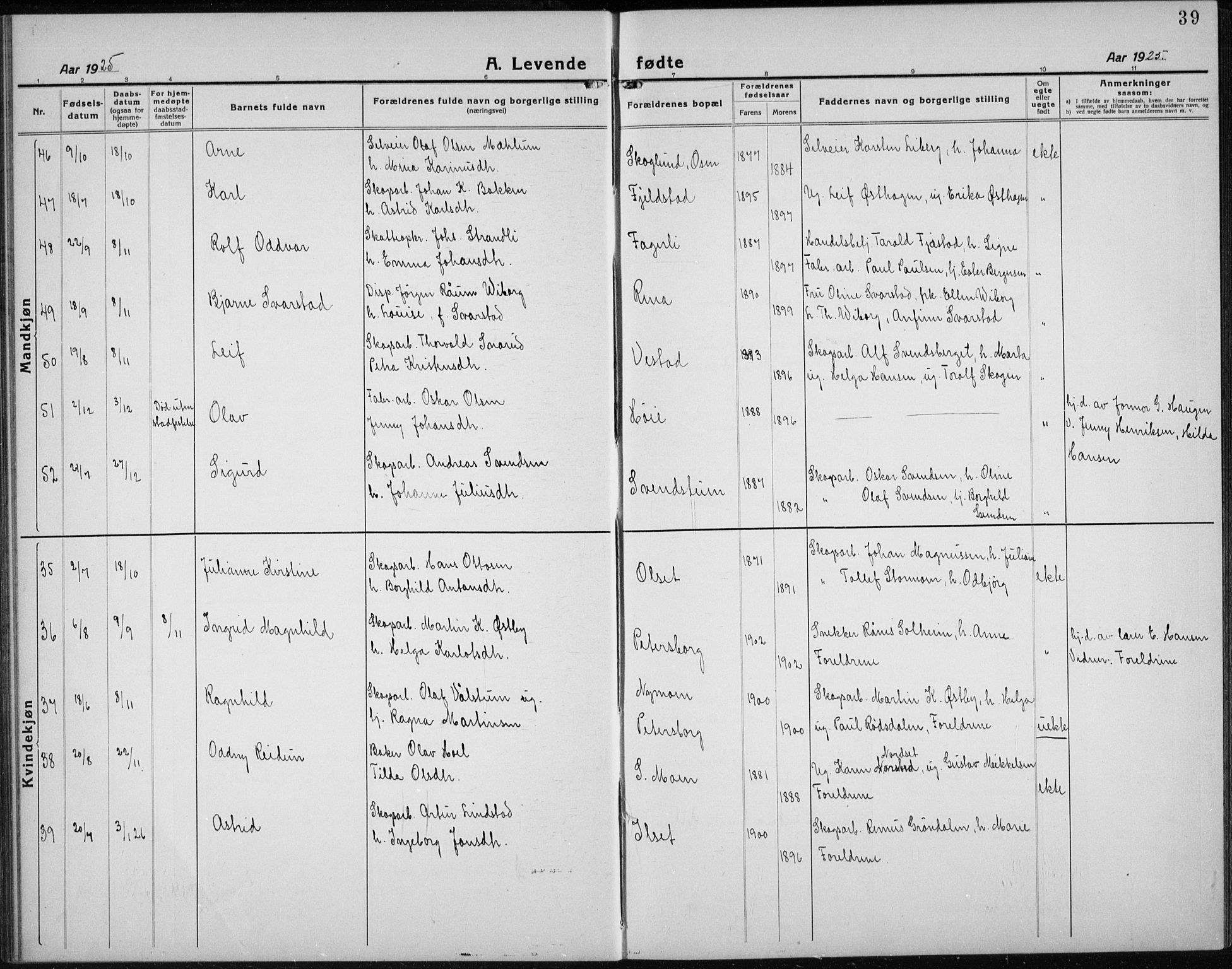 Åmot prestekontor, Hedmark, AV/SAH-PREST-056/H/Ha/Hab/L0005: Klokkerbok nr. 5, 1921-1934, s. 39