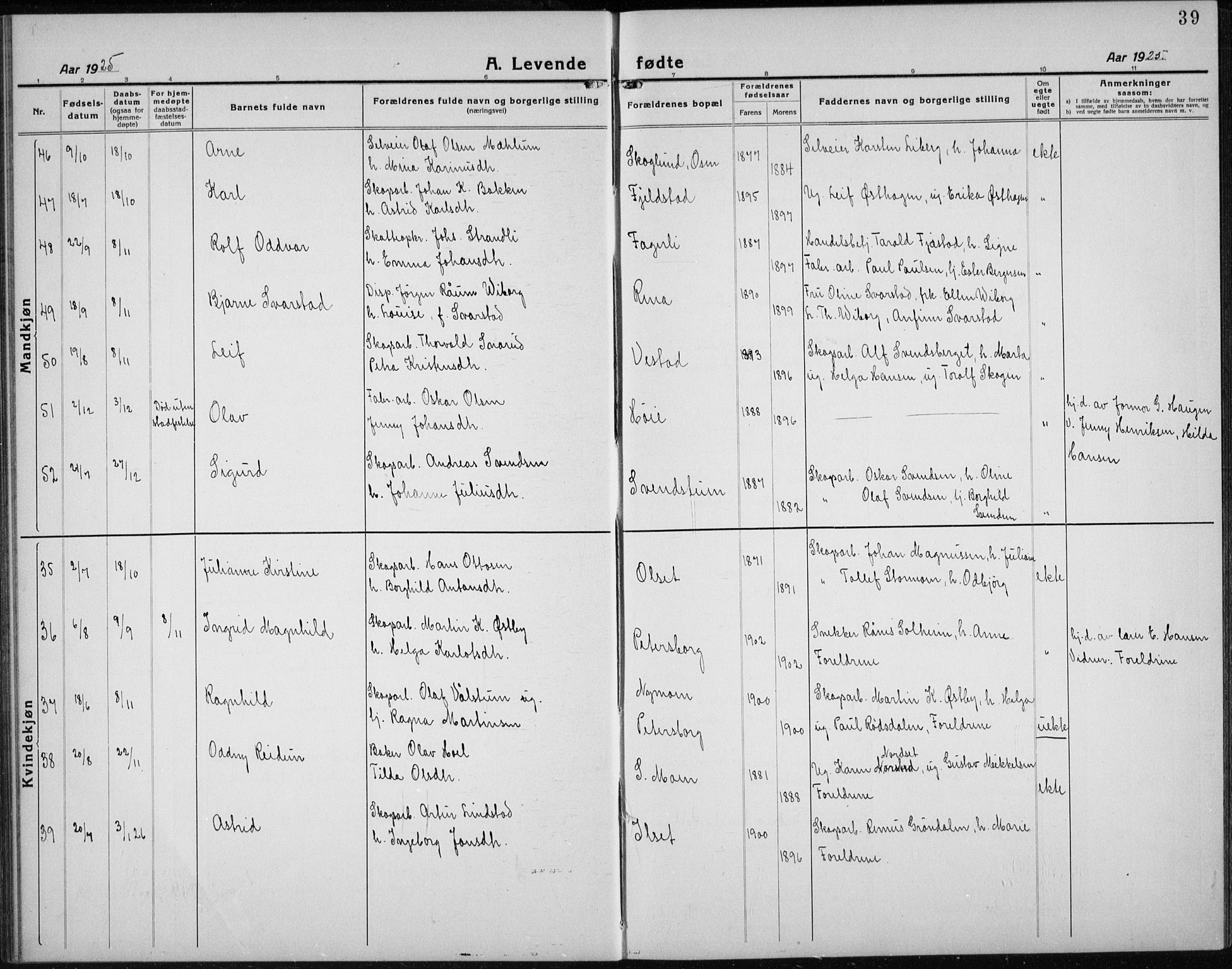 Åmot prestekontor, Hedmark, SAH/PREST-056/H/Ha/Hab/L0005: Klokkerbok nr. 5, 1921-1934, s. 39