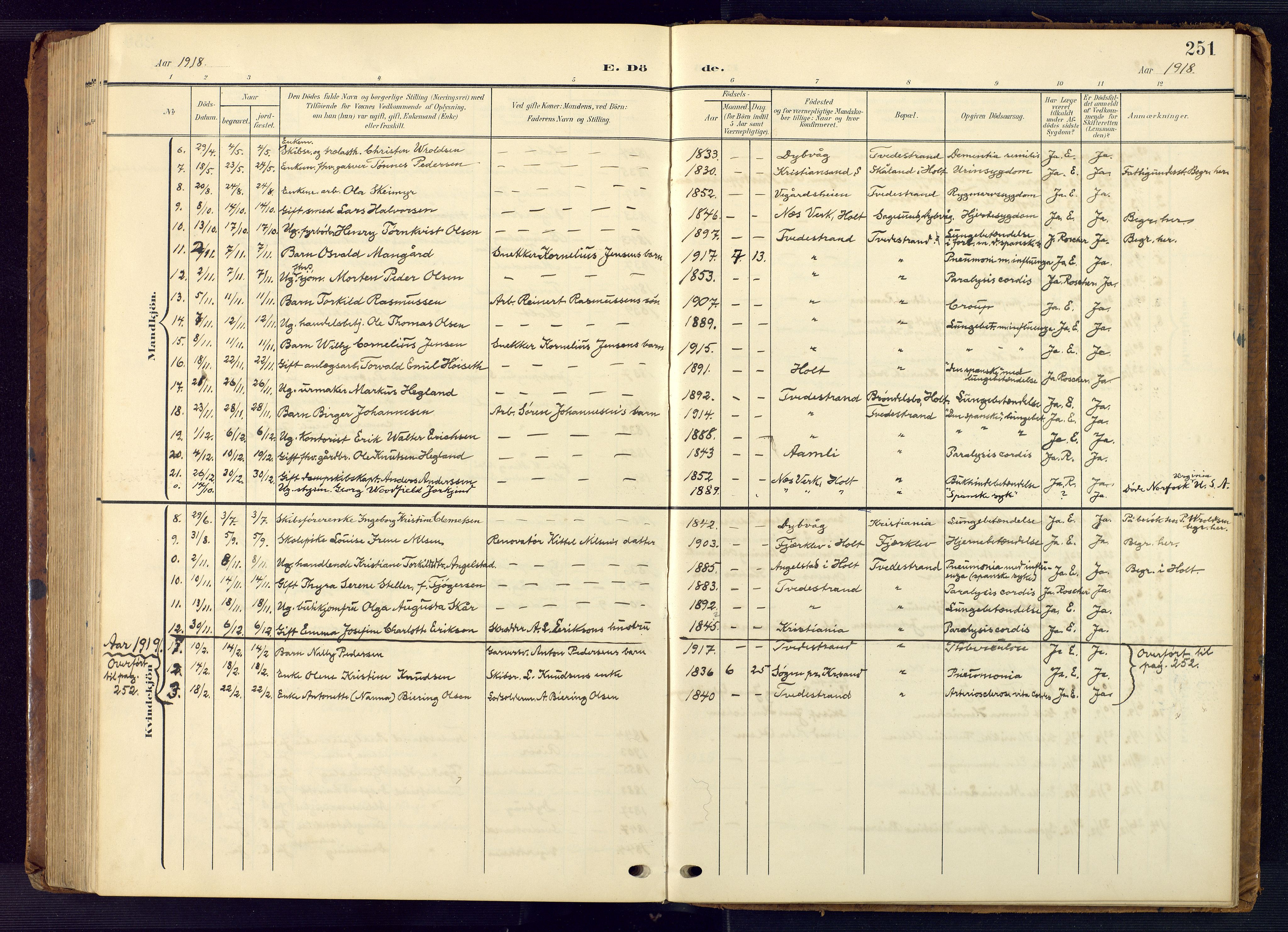 Tvedestrand sokneprestkontor, SAK/1111-0042/F/Fb/L0001: Klokkerbok nr. B 1, 1902-1956, s. 251