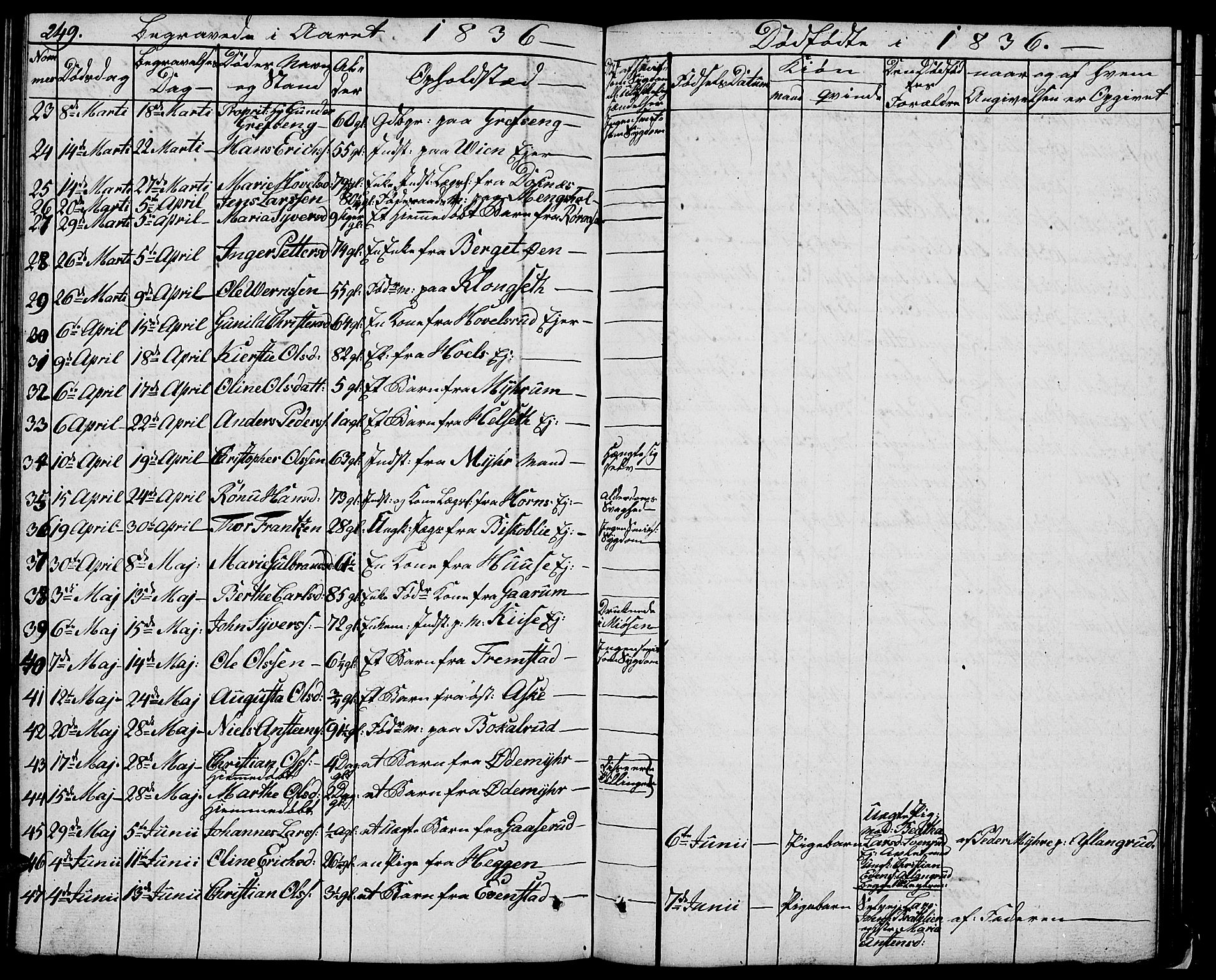 Nes prestekontor, Hedmark, AV/SAH-PREST-020/L/La/L0004: Klokkerbok nr. 4, 1832-1861, s. 249
