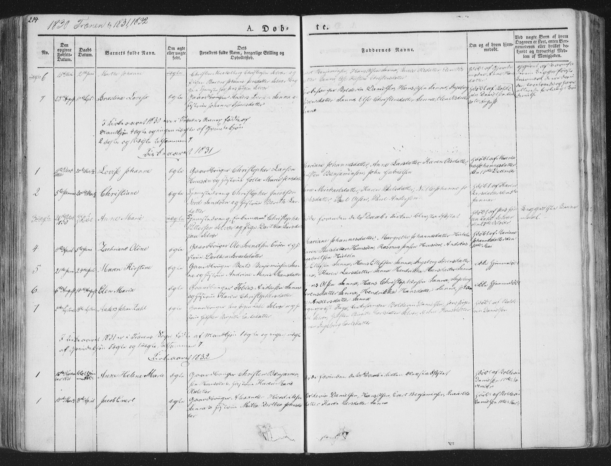 Ministerialprotokoller, klokkerbøker og fødselsregistre - Nordland, SAT/A-1459/839/L0565: Ministerialbok nr. 839A02, 1825-1862, s. 214