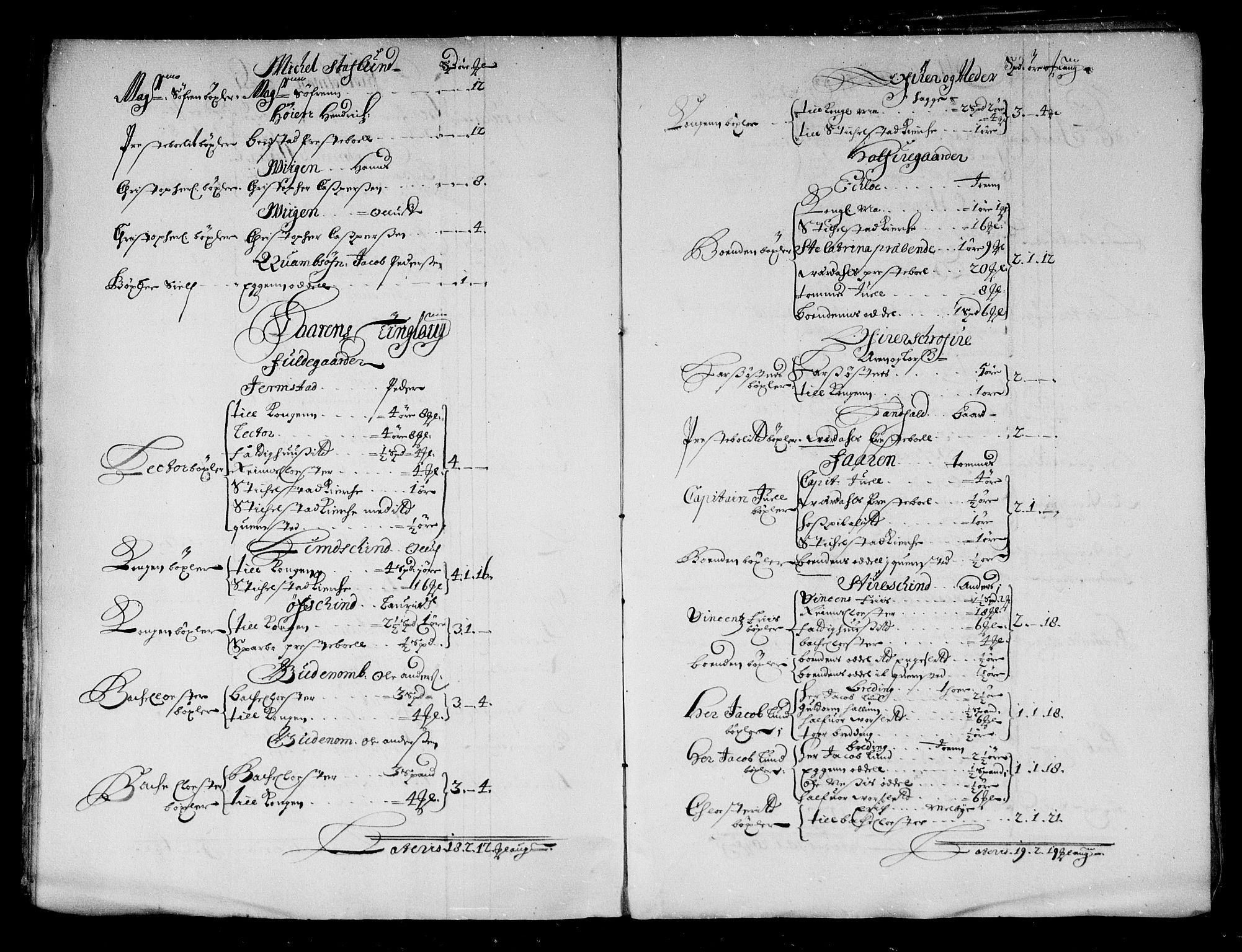 Rentekammeret inntil 1814, Reviderte regnskaper, Stiftamtstueregnskaper, Trondheim stiftamt og Nordland amt, AV/RA-EA-6044/R/Rg/L0083: Trondheim stiftamt og Nordland amt, 1686