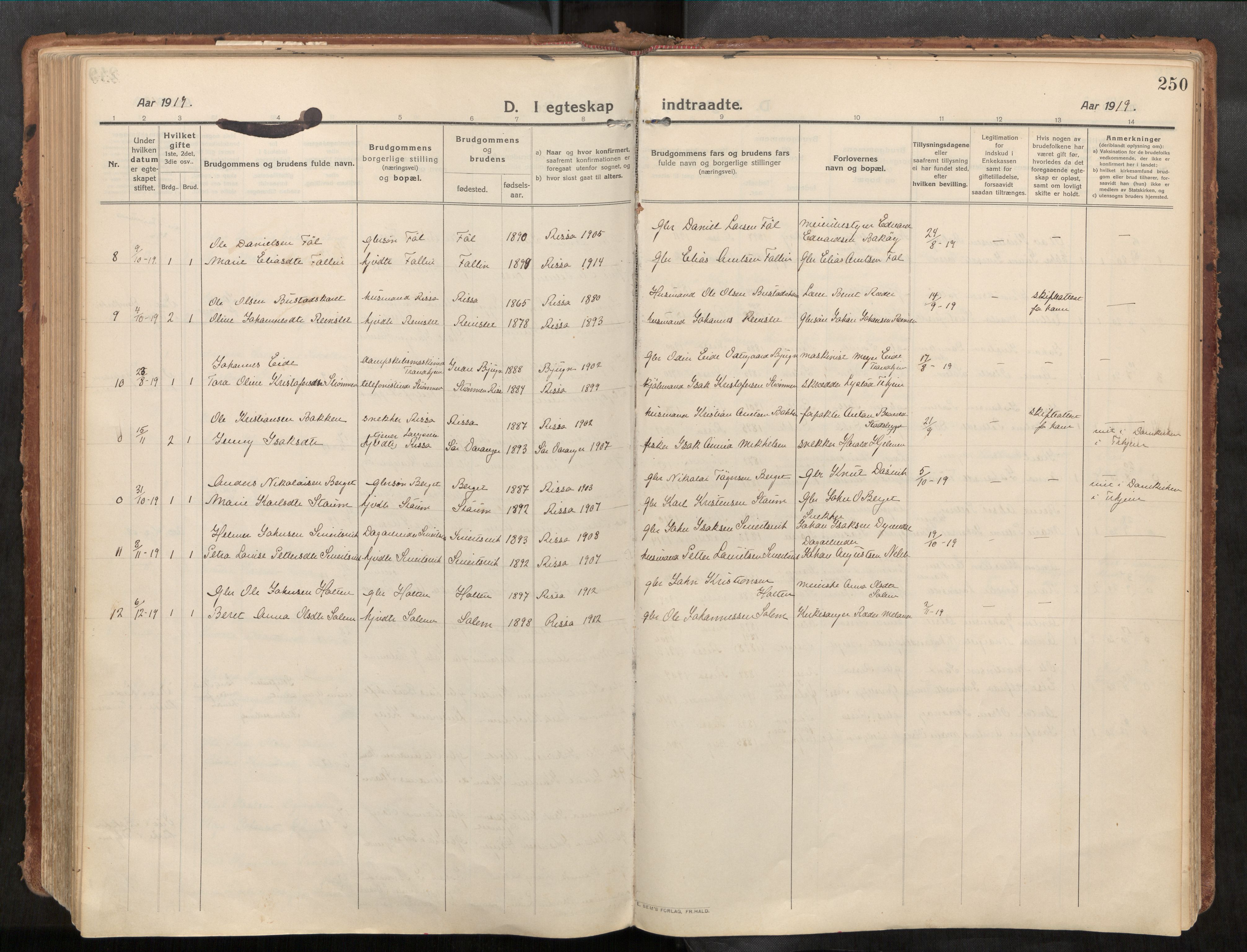 Stadsbygd sokneprestkontor, AV/SAT-A-1117/1/I/I1/I1a/L0001: Ministerialbok nr. 1, 1911-1929, s. 250