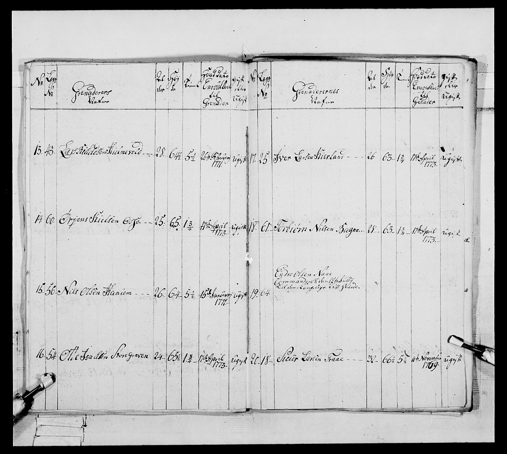 Generalitets- og kommissariatskollegiet, Det kongelige norske kommissariatskollegium, AV/RA-EA-5420/E/Eh/L0093: 2. Bergenhusiske nasjonale infanteriregiment, 1772-1774, s. 465