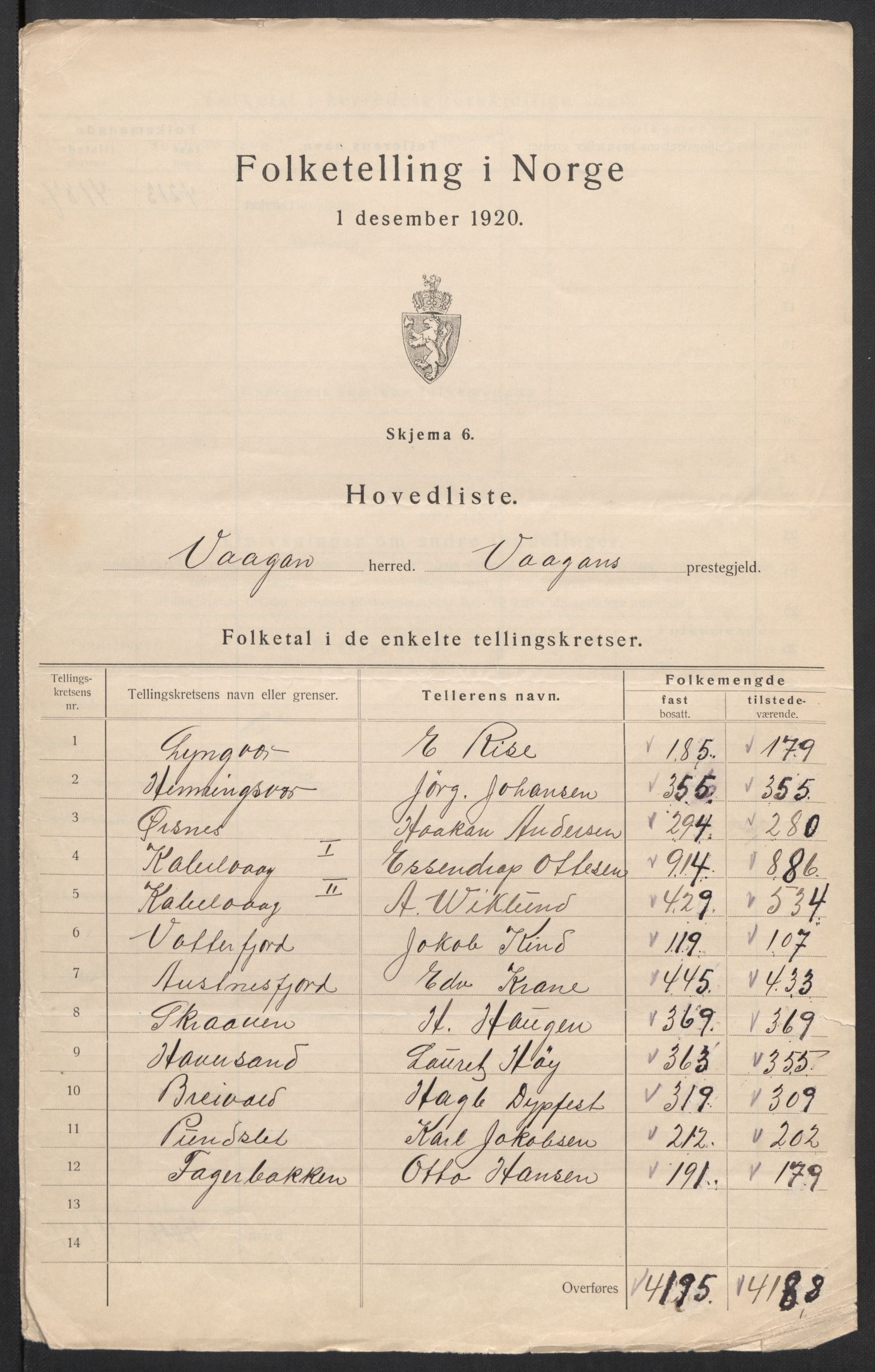 SAT, Folketelling 1920 for 1865 Vågan herred, 1920, s. 3