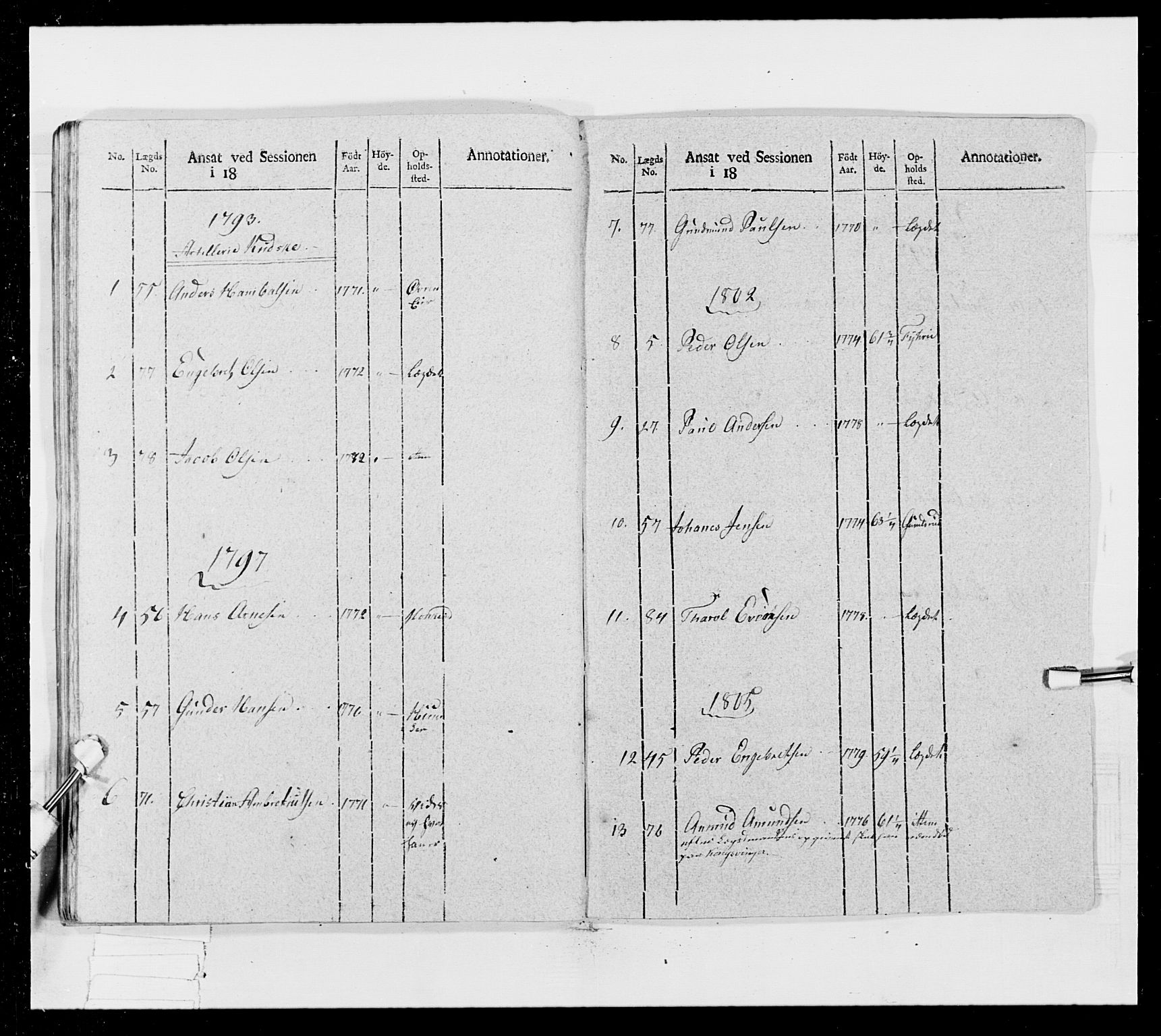 Generalitets- og kommissariatskollegiet, Det kongelige norske kommissariatskollegium, RA/EA-5420/E/Eh/L0024: Norske jegerkorps, 1810-1812, s. 106