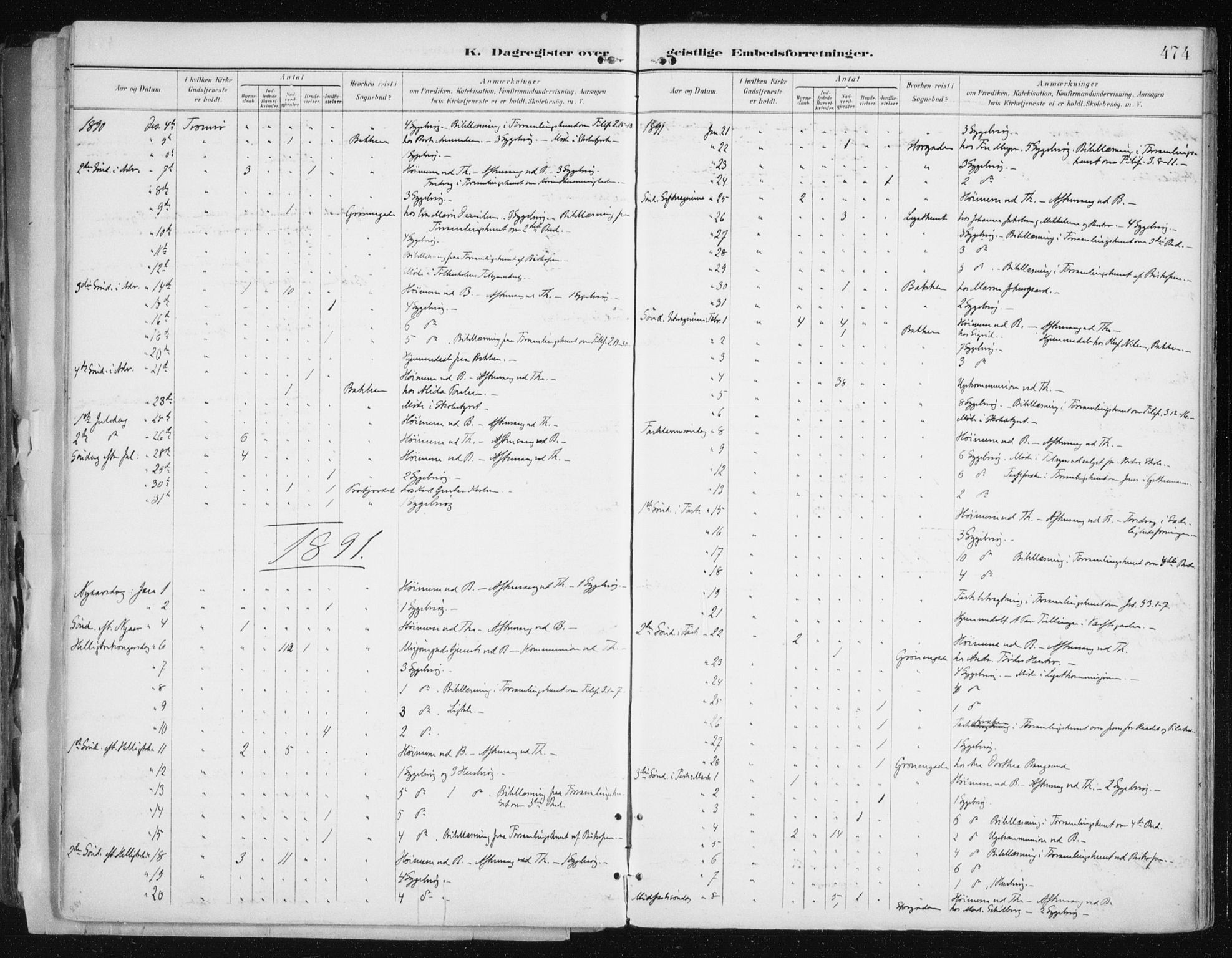 Tromsø sokneprestkontor/stiftsprosti/domprosti, AV/SATØ-S-1343/G/Ga/L0015kirke: Ministerialbok nr. 15, 1889-1899, s. 474