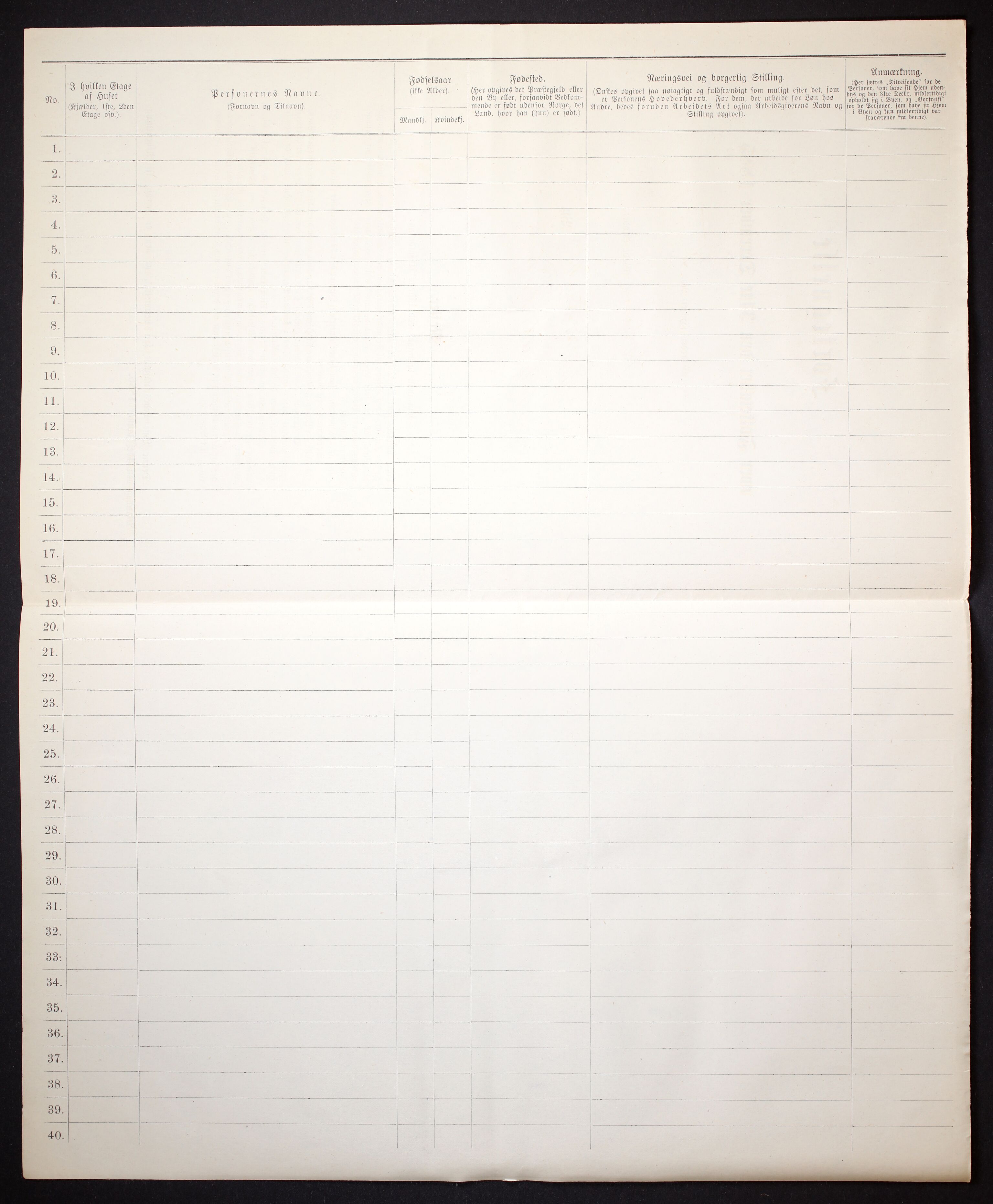 SAST, Folketelling 1885 for 1101 Egersund ladested, 1885, s. 4b