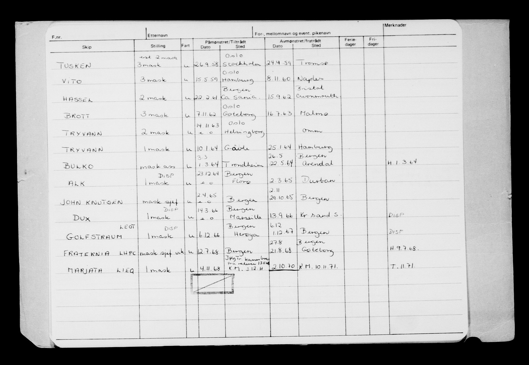 Direktoratet for sjømenn, AV/RA-S-3545/G/Gb/L0144: Hovedkort, 1916, s. 101
